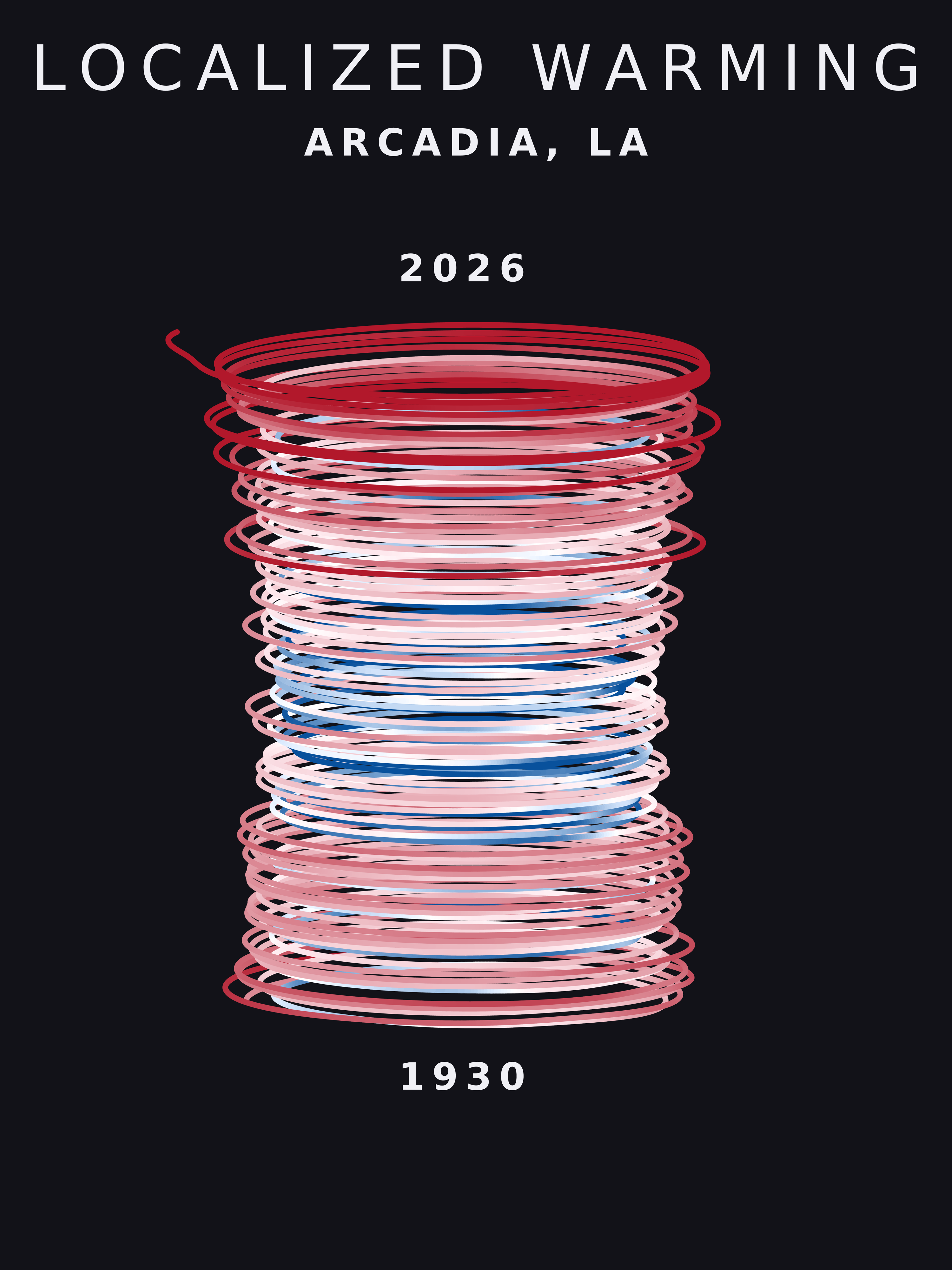 Temperature anomaly spiral for Arcadia, Louisiana