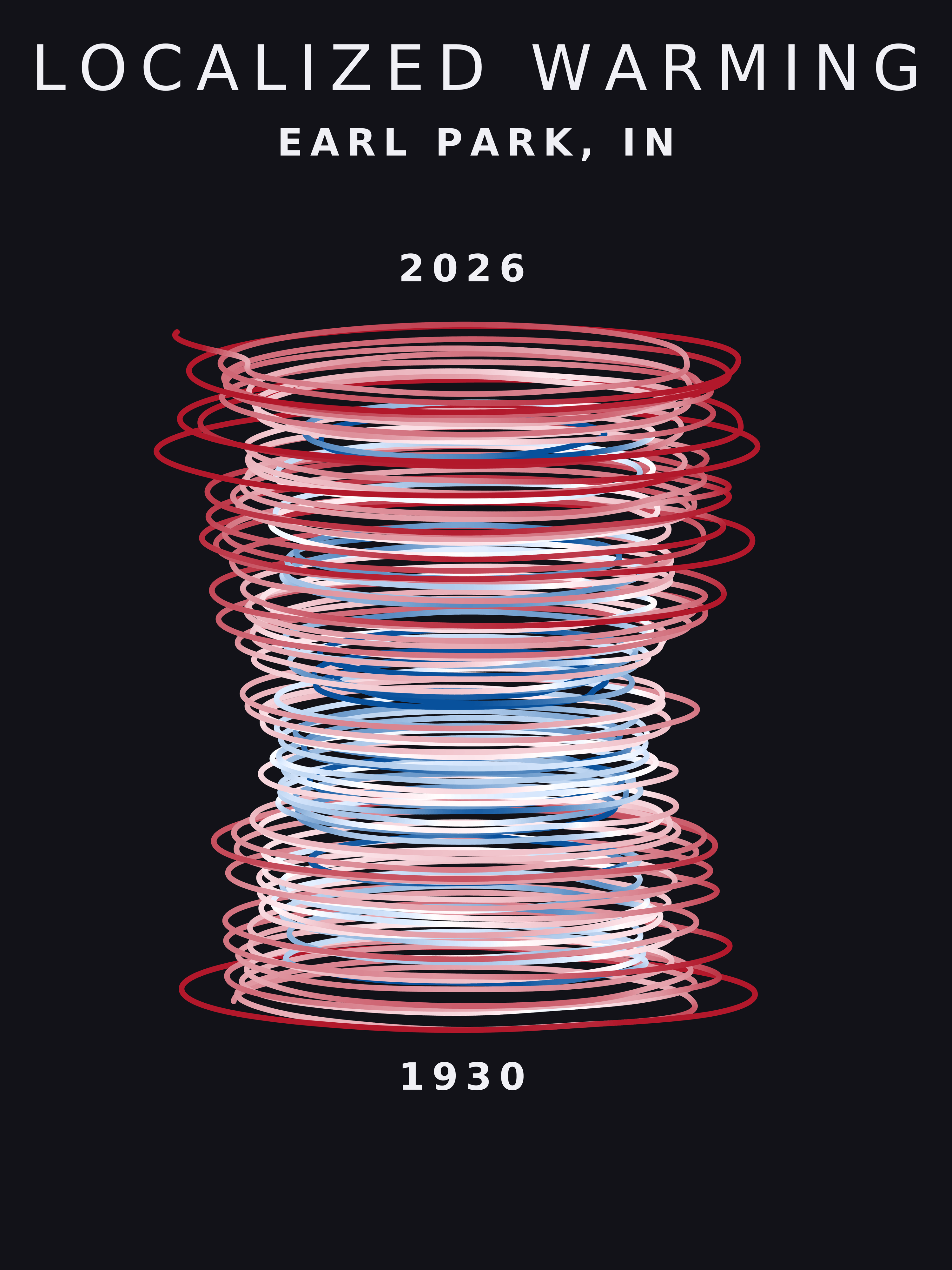 Temperature anomaly spiral for Earl Park, Indiana
