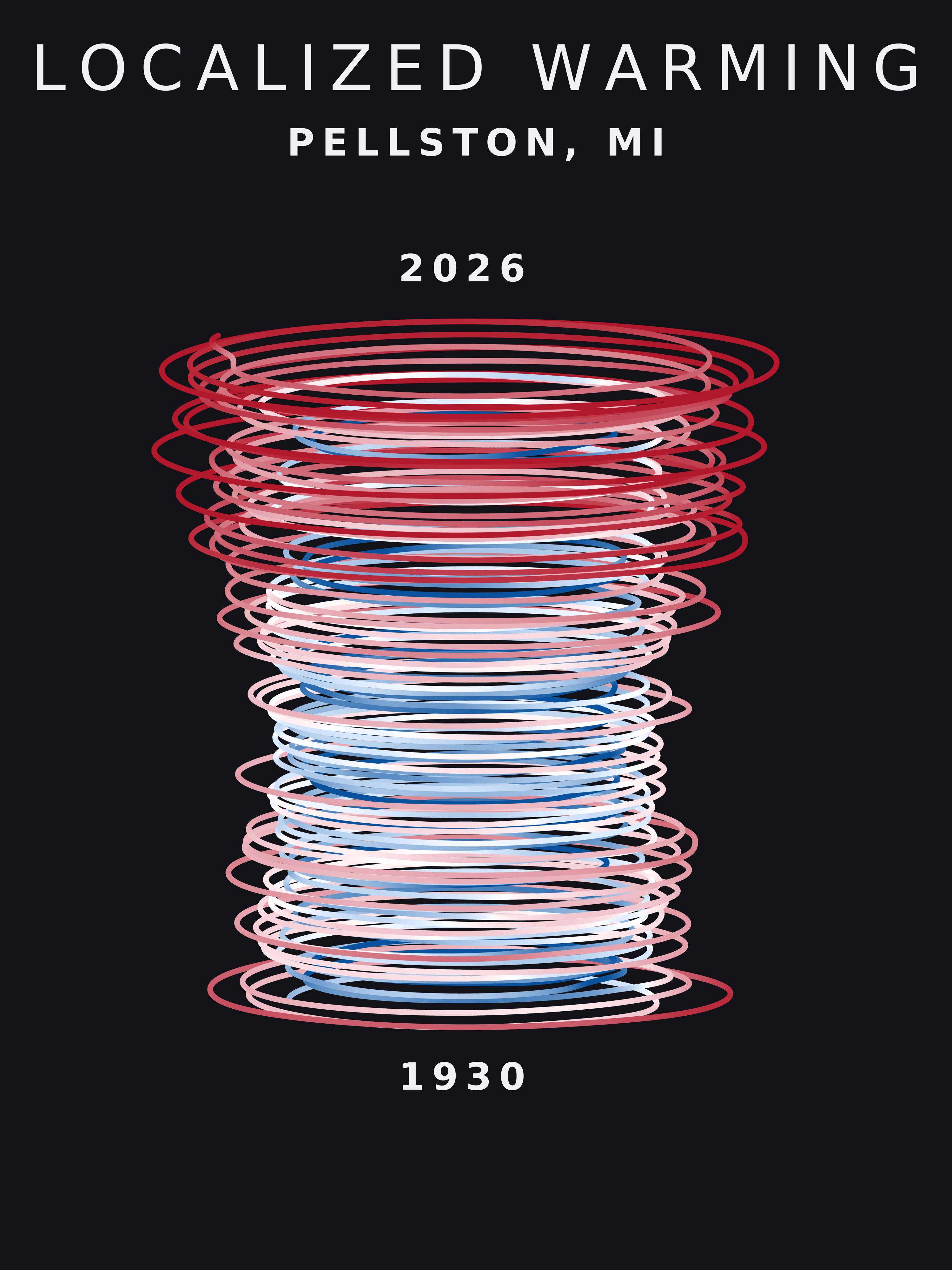 Temperature anomaly spiral for Pellston, Michigan