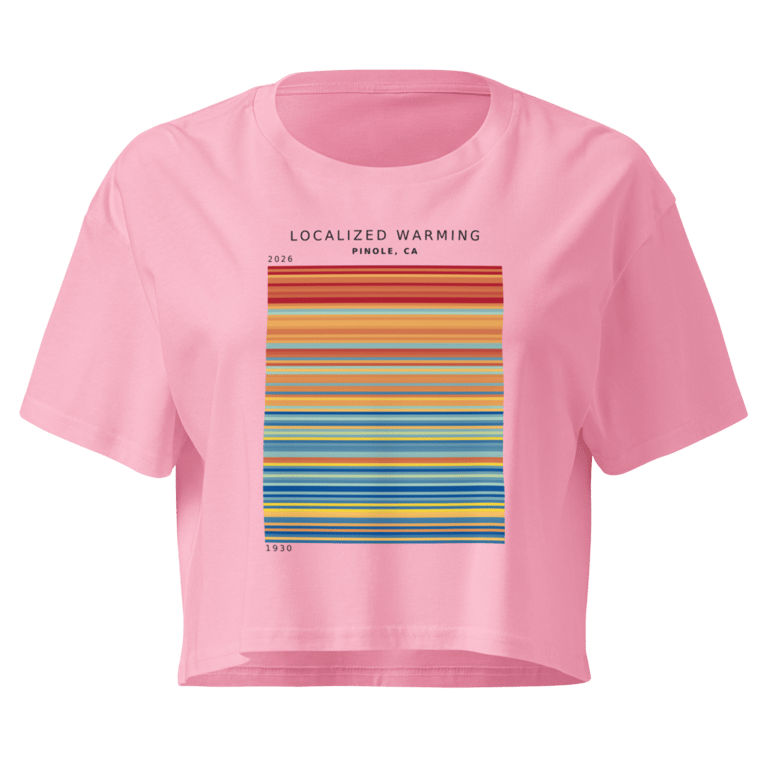 Women's Crop Top mockup