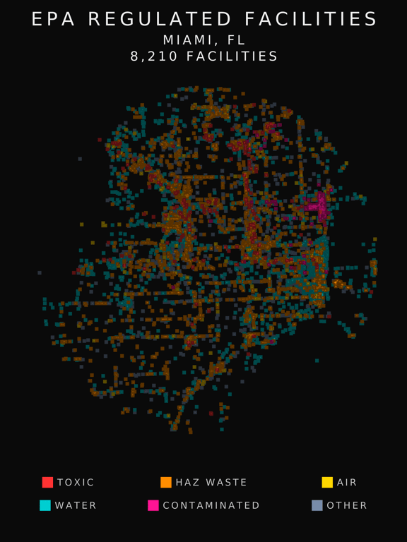 EPA facility radar for Miami