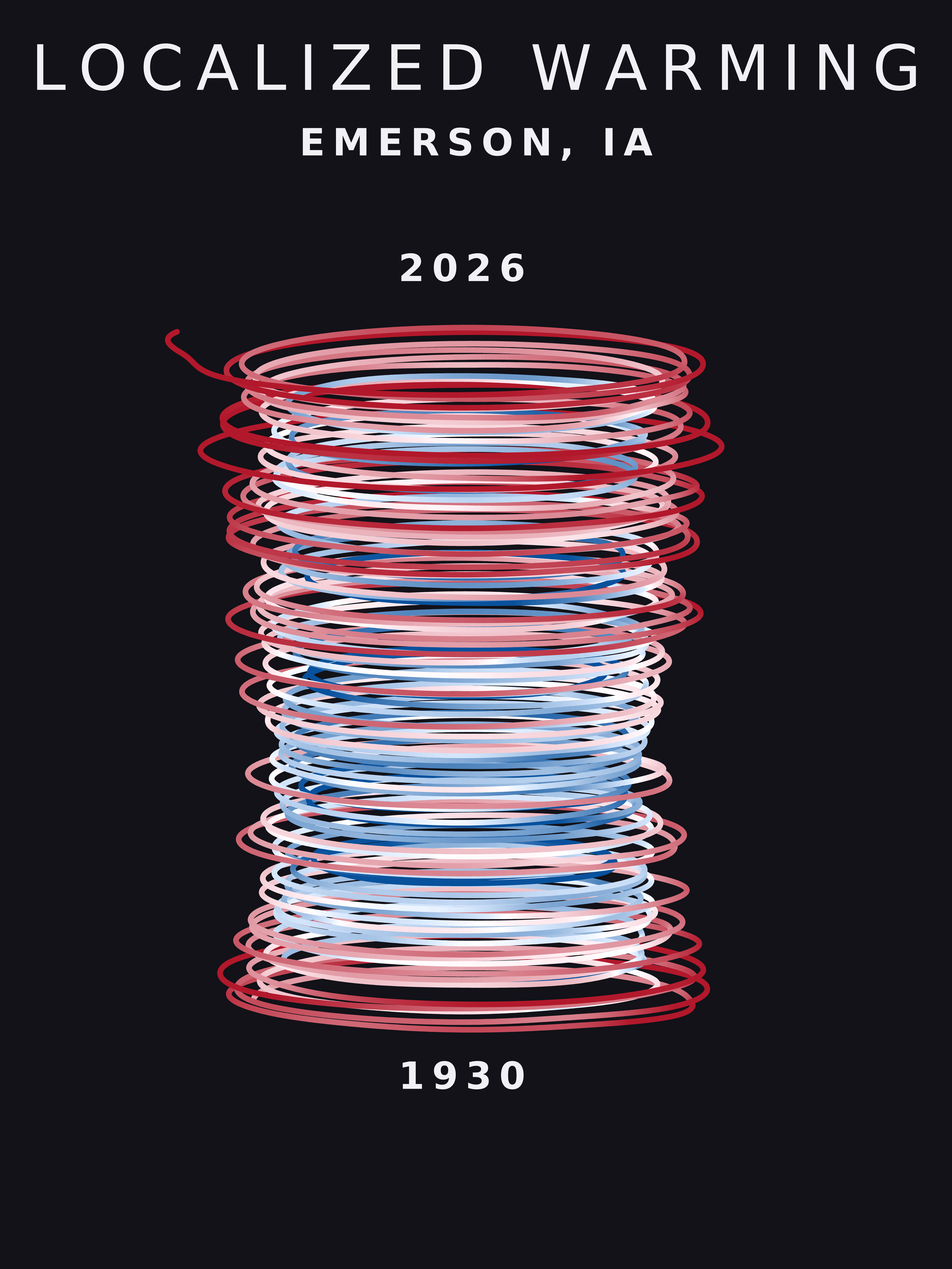 Temperature anomaly spiral for Emerson, Iowa