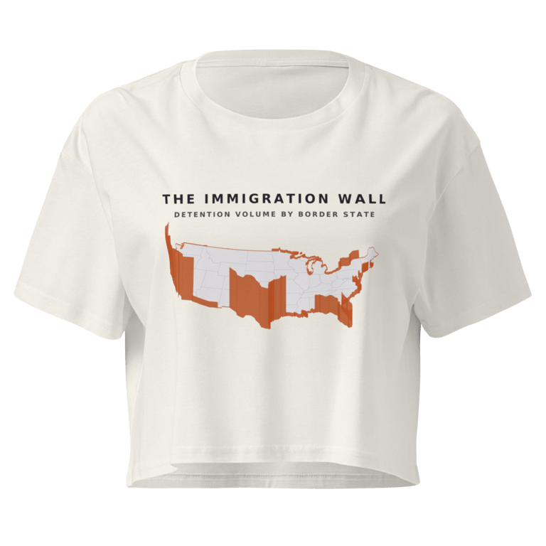 Women's Crop Top mockup