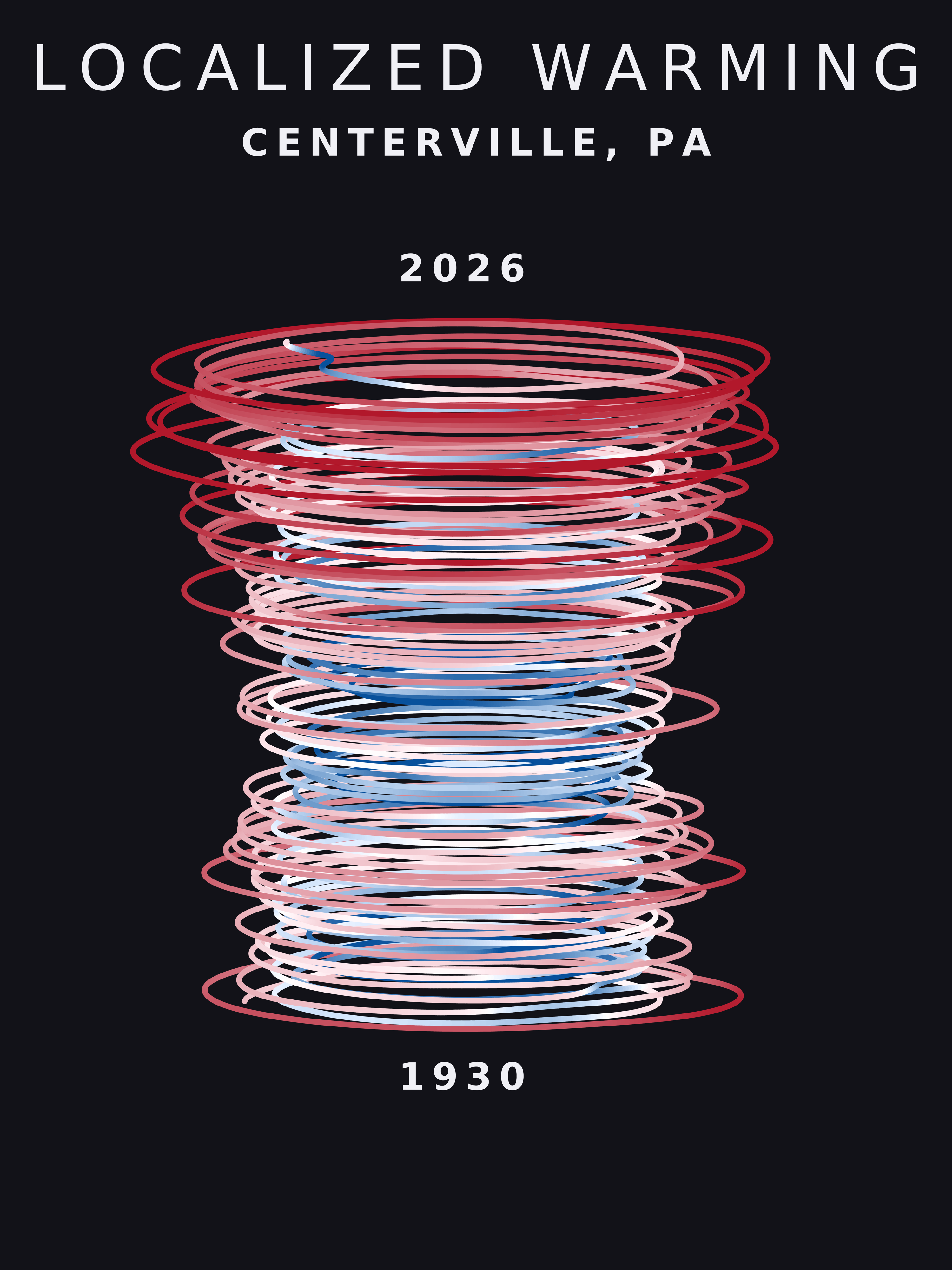 Temperature anomaly spiral for Centerville, Pennsylvania