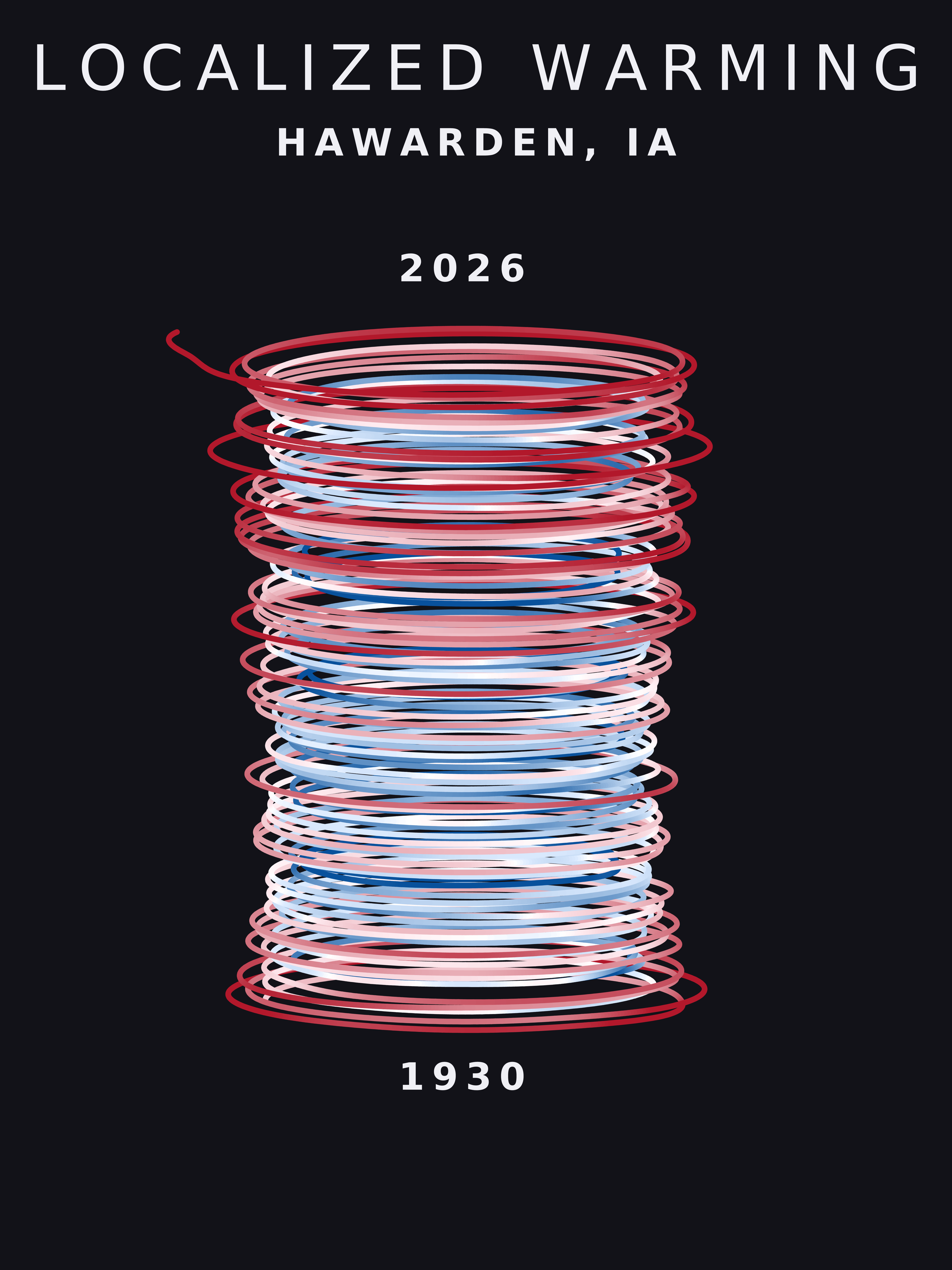Temperature anomaly spiral for Hawarden, Iowa