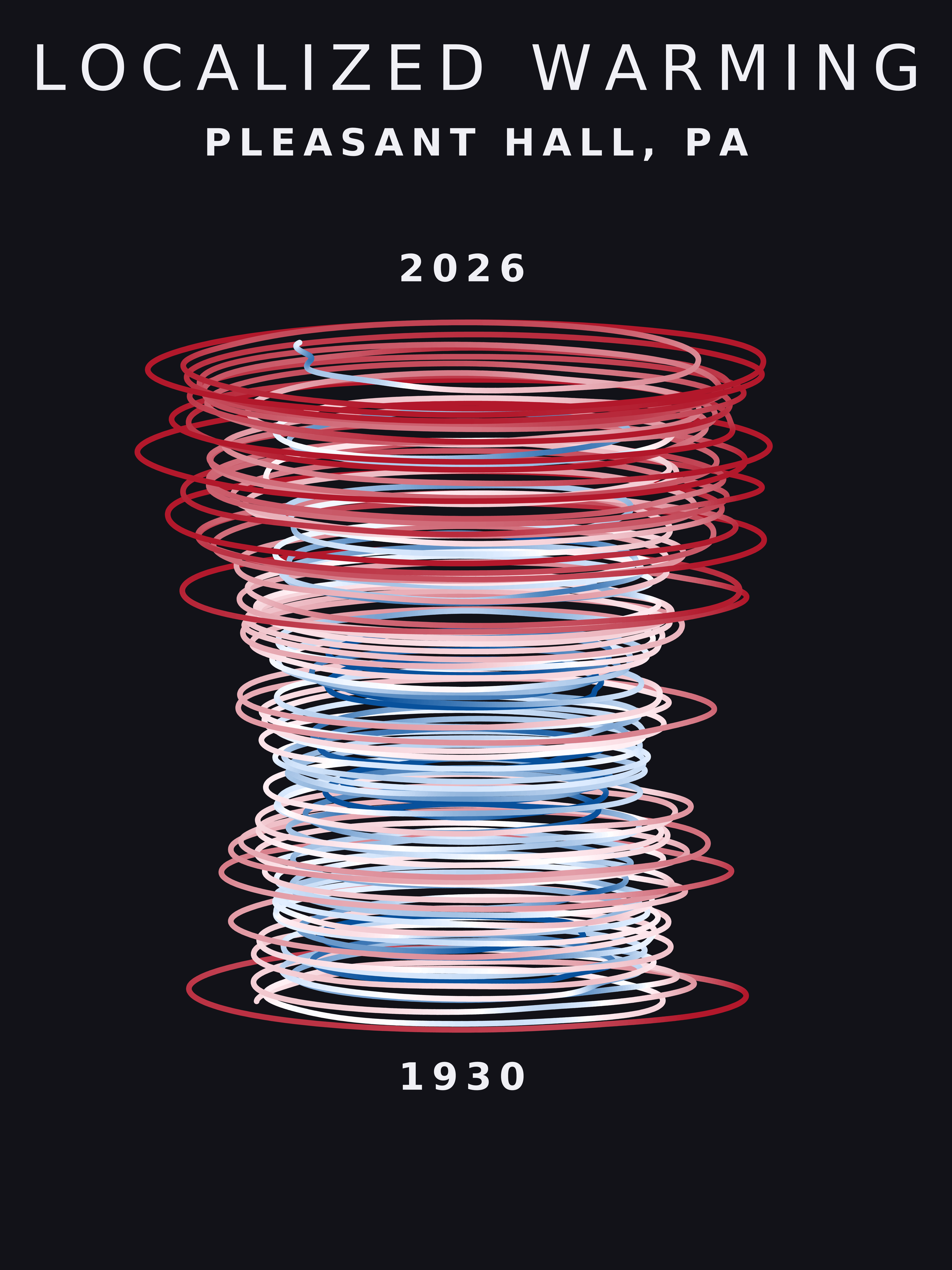 Temperature anomaly spiral for Pleasant Hall, Pennsylvania