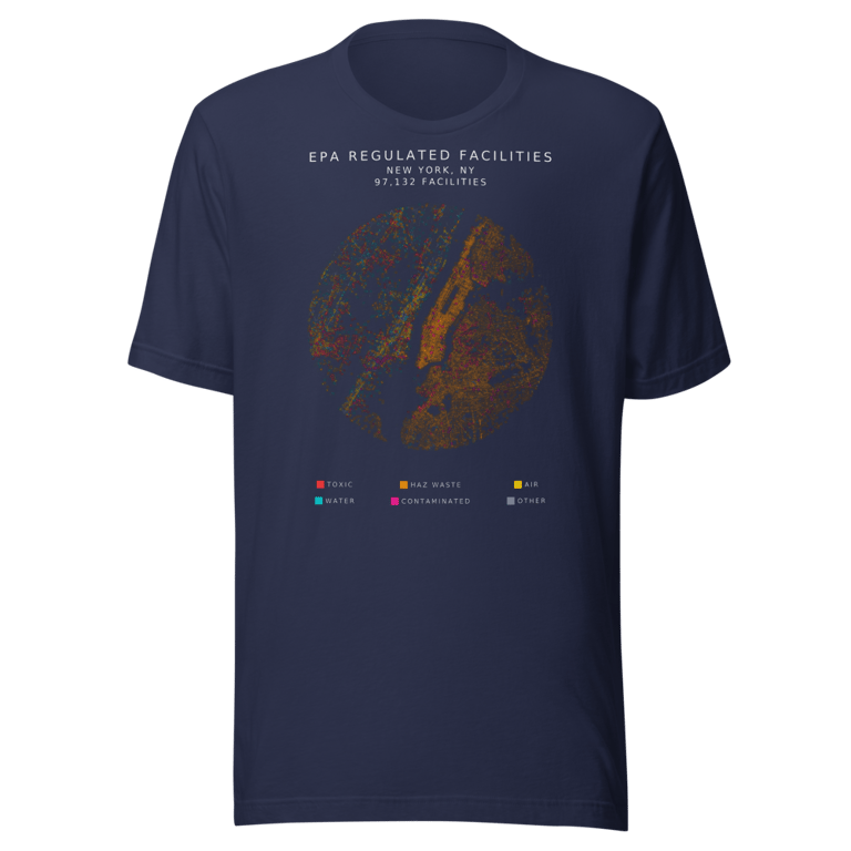 Lightweight T-Shirt mockup