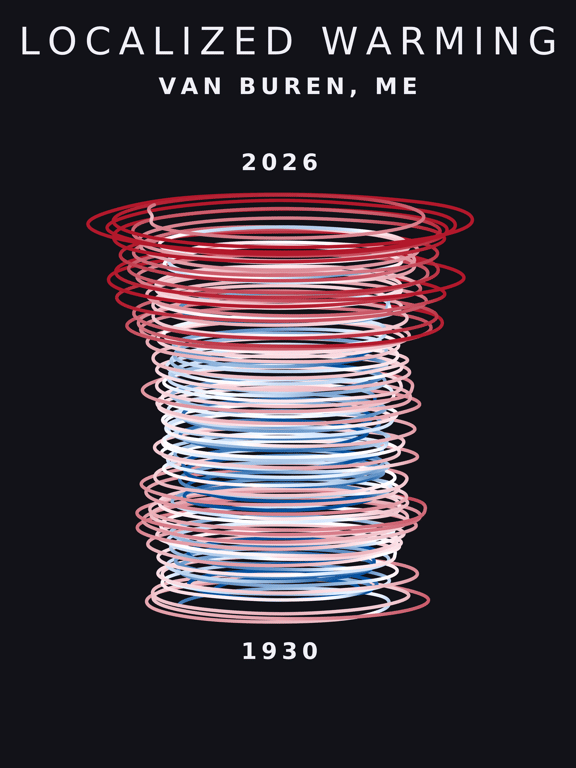 Temperature anomaly spiral for Van Buren, Maine