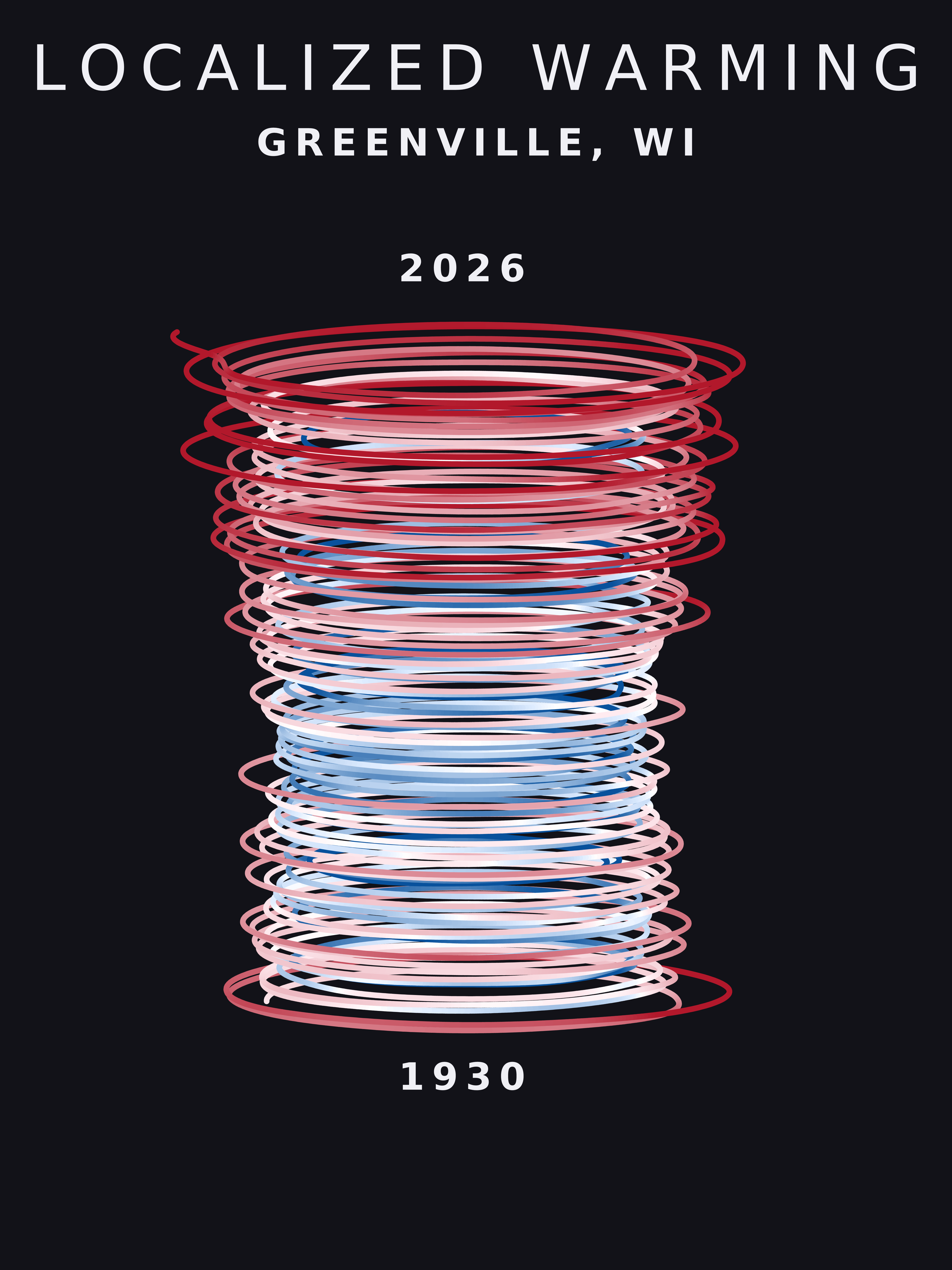 Temperature anomaly spiral for Greenville, Wisconsin