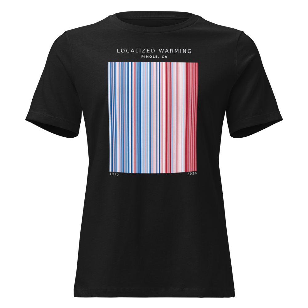 Women's Relaxed T-Shirt mockup