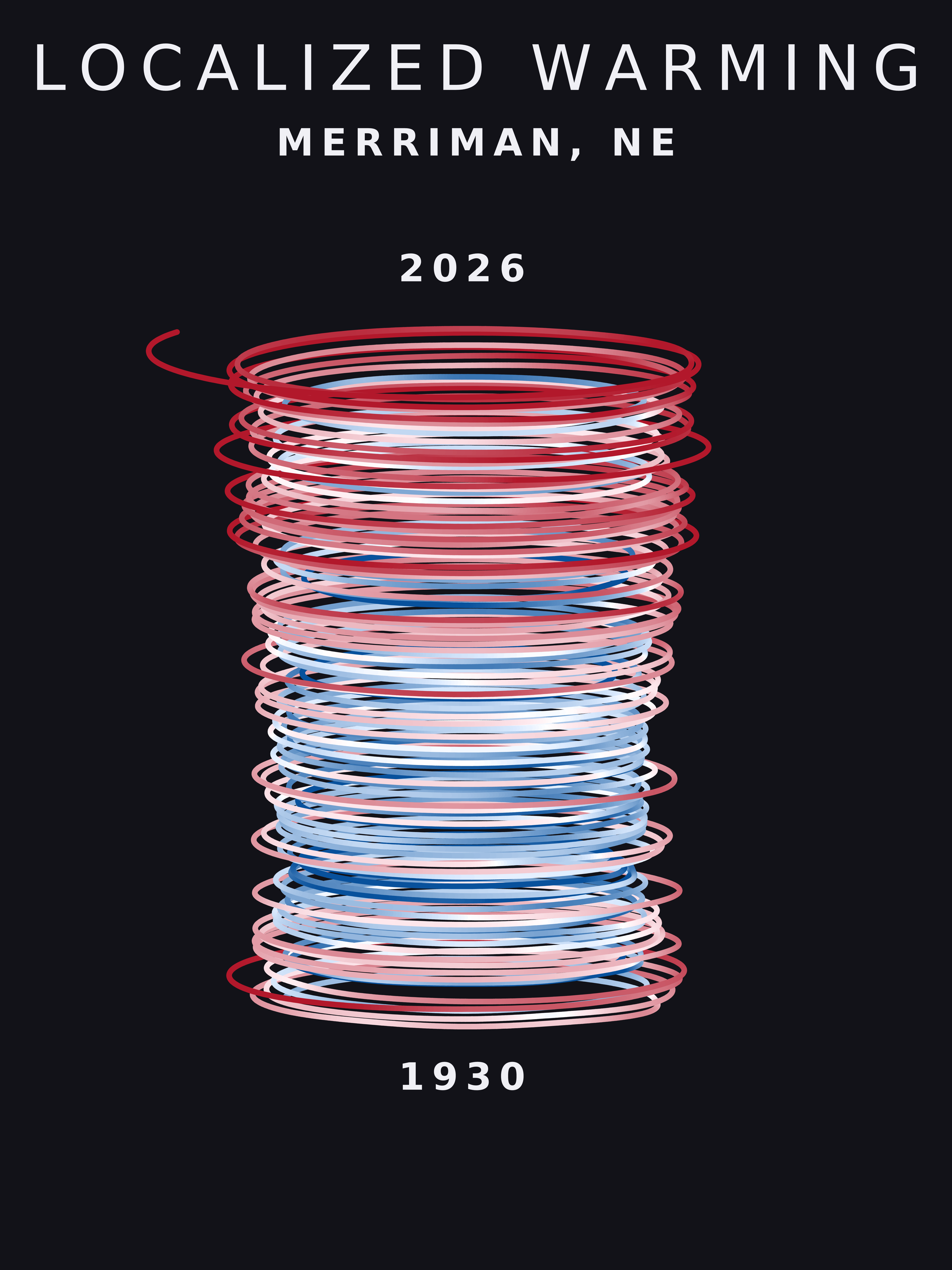 Temperature anomaly spiral for Merriman, Nebraska