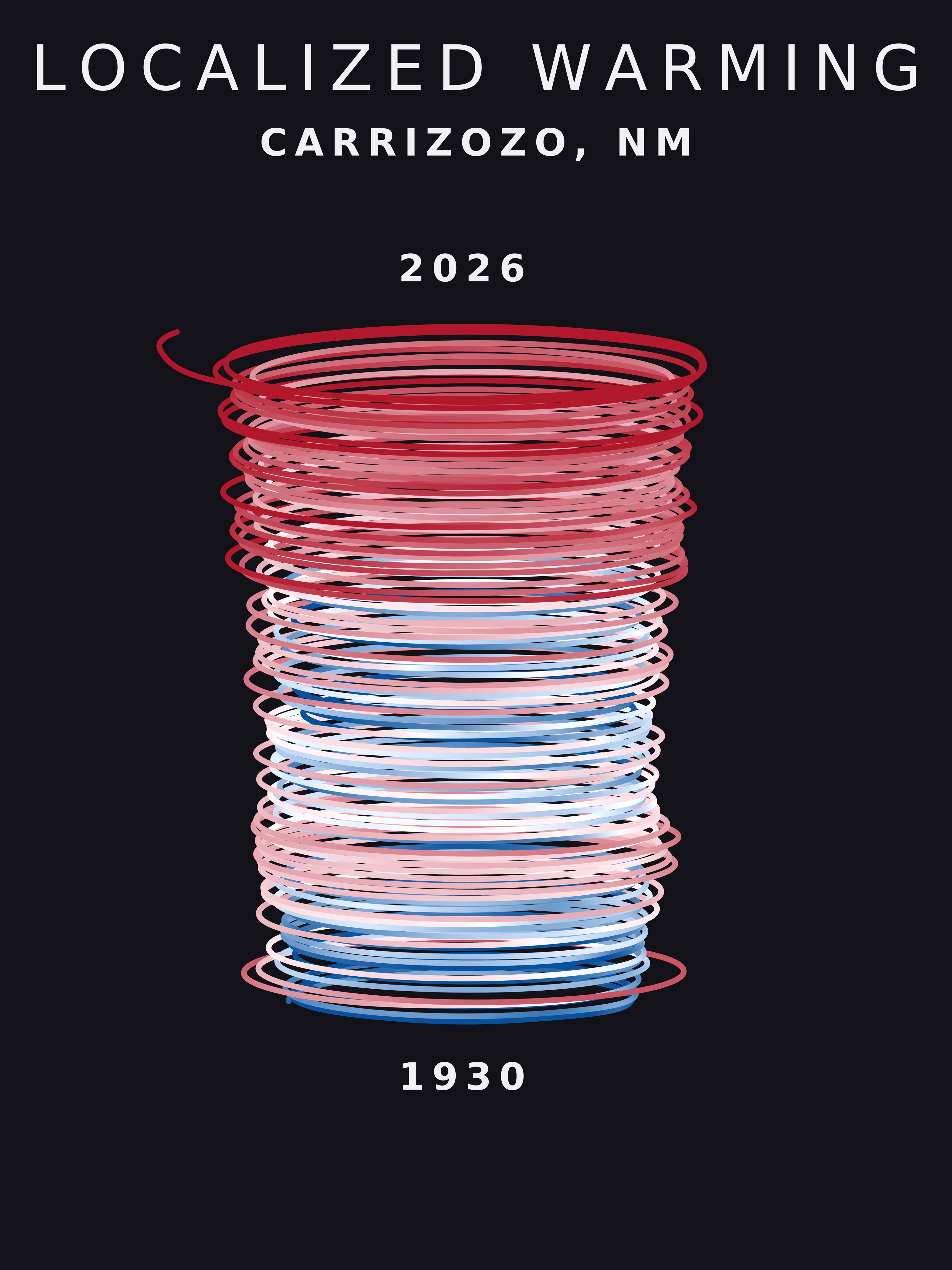 Temperature anomaly spiral for Carrizozo, New Mexico