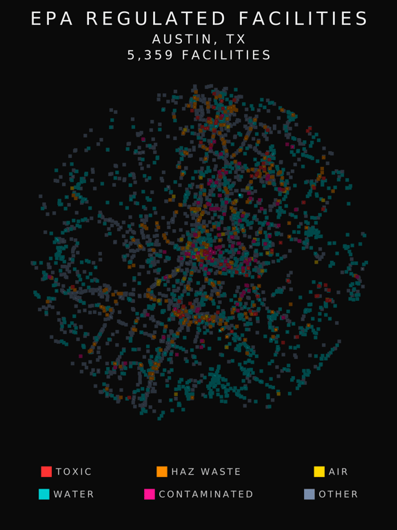 EPA facility radar for Austin