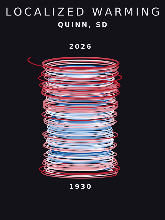Temperature anomaly spiral for Quinn, South Dakota