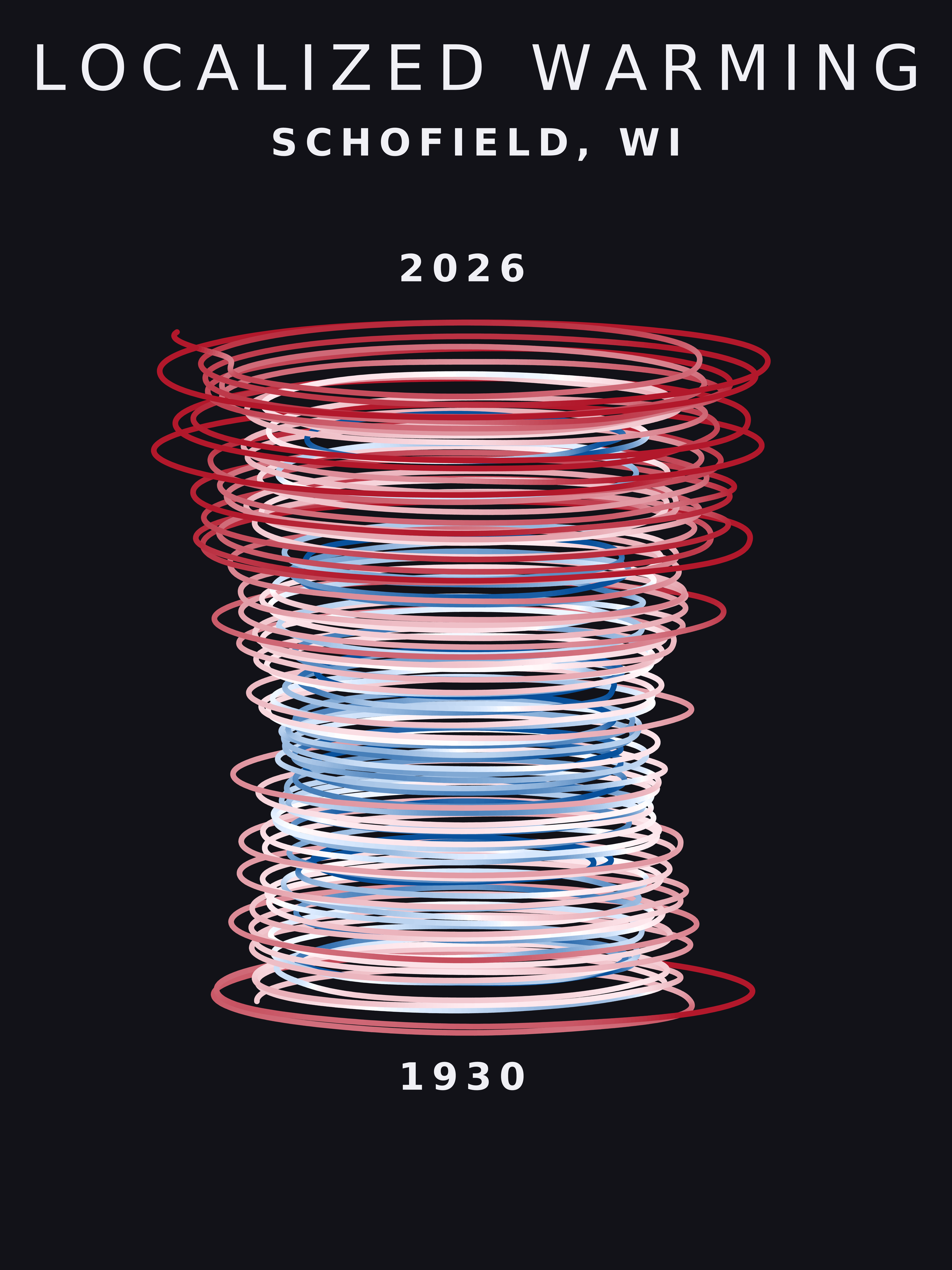 Temperature anomaly spiral for Schofield, Wisconsin