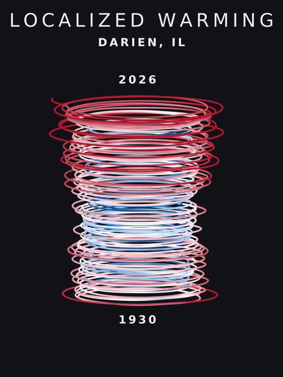 Temperature anomaly spiral for Darien, Illinois
