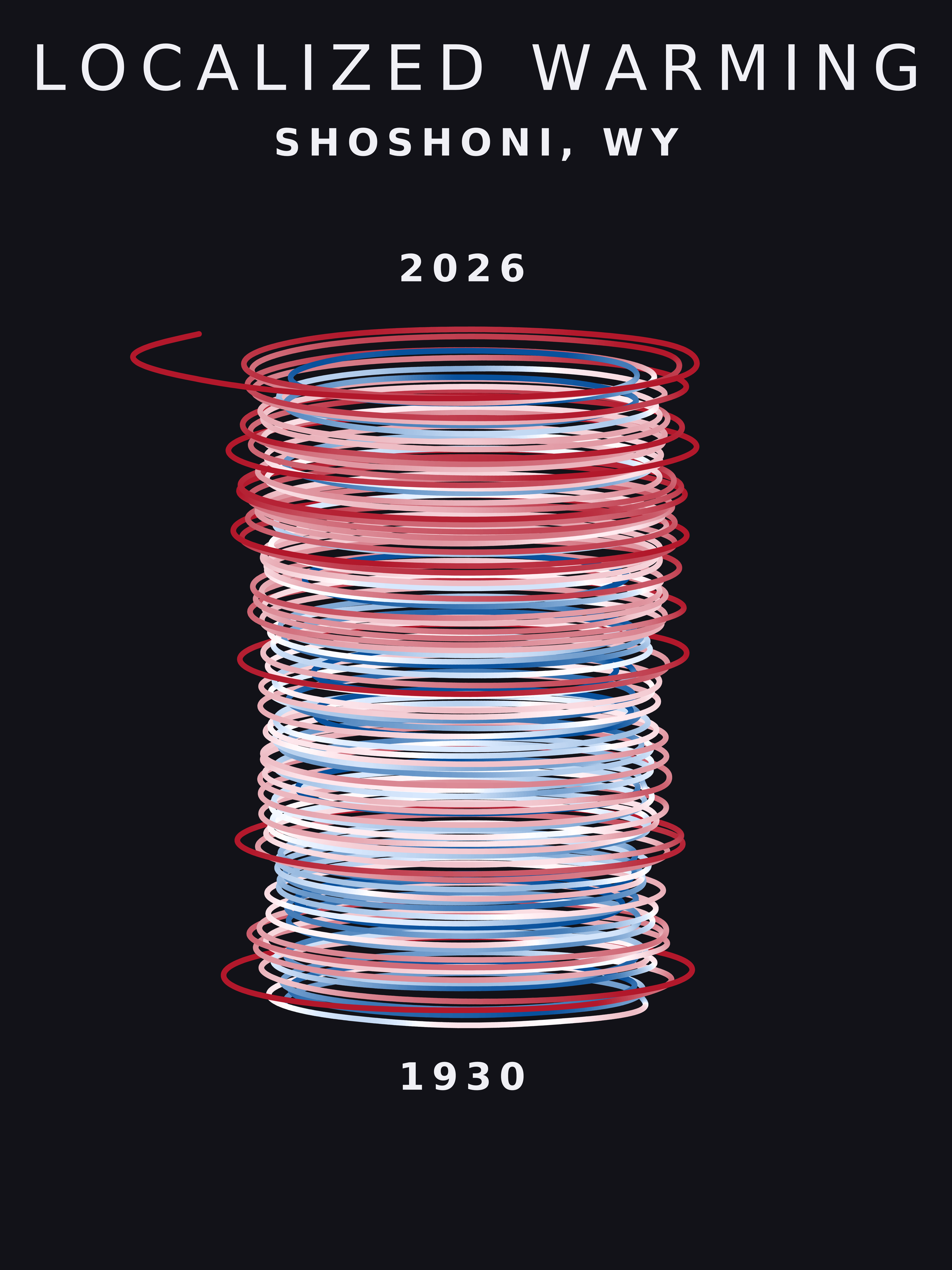 Temperature anomaly spiral for Shoshoni, Wyoming