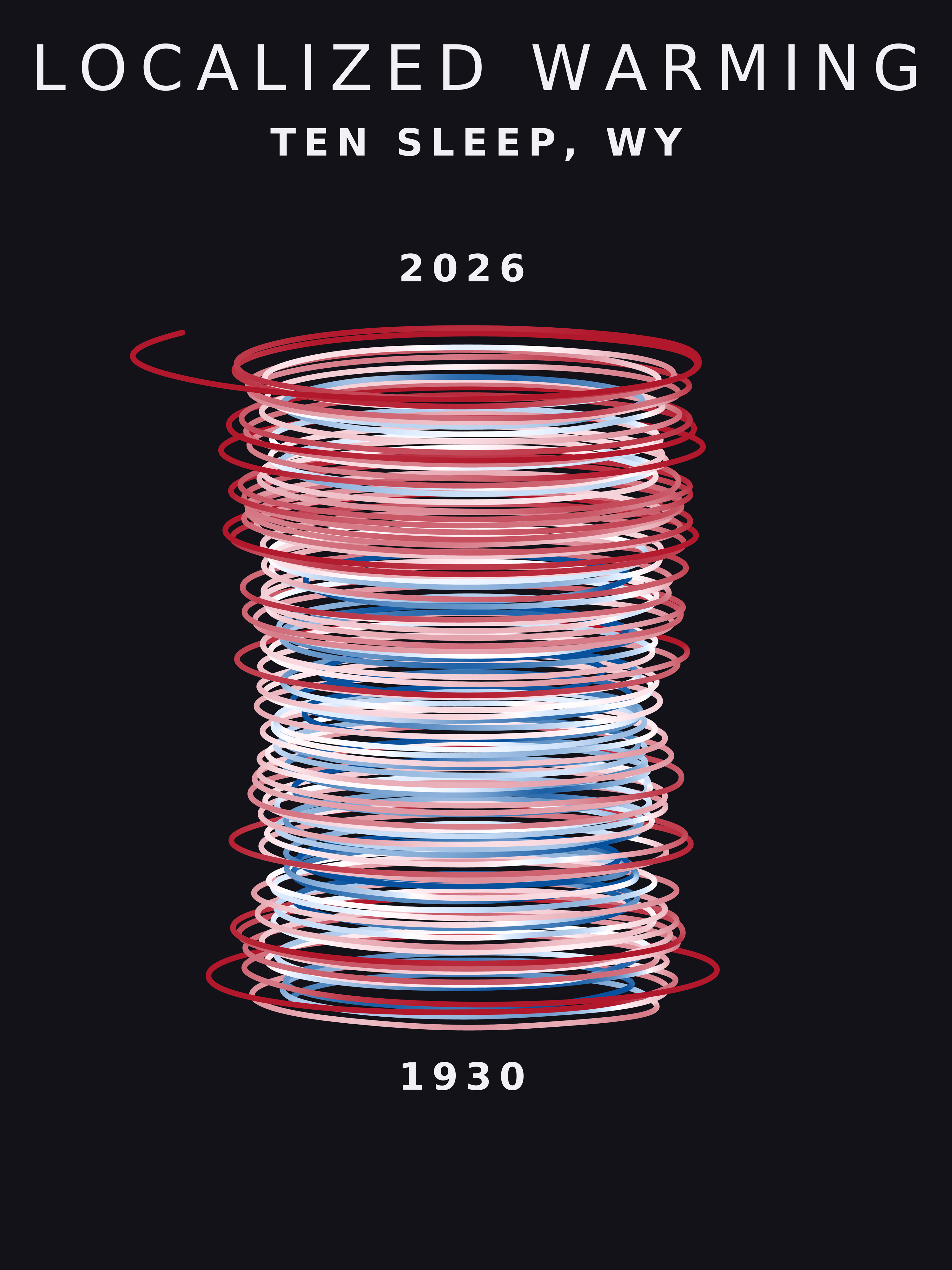 Temperature anomaly spiral for Ten Sleep, Wyoming