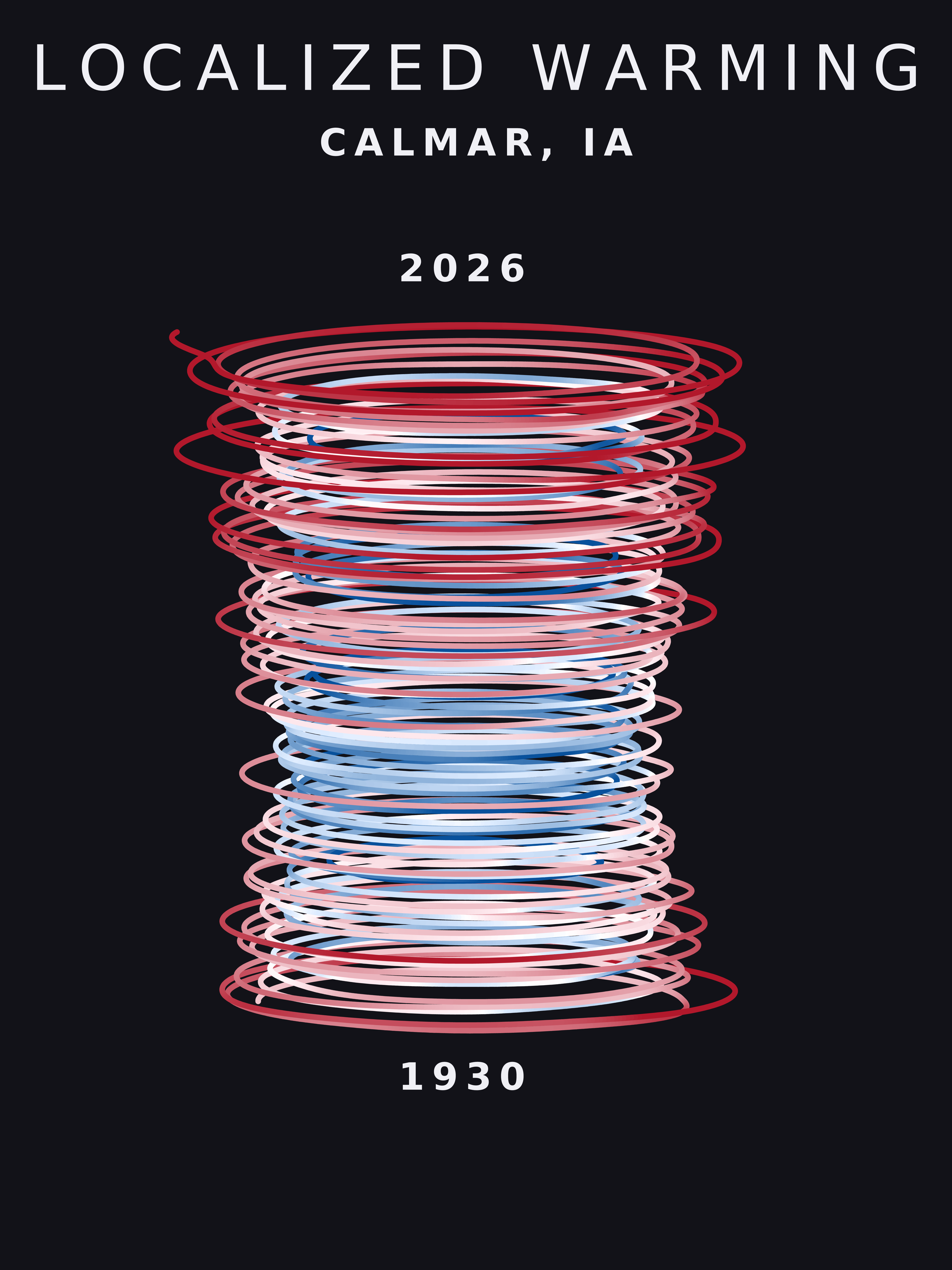 Temperature anomaly spiral for Calmar, Iowa