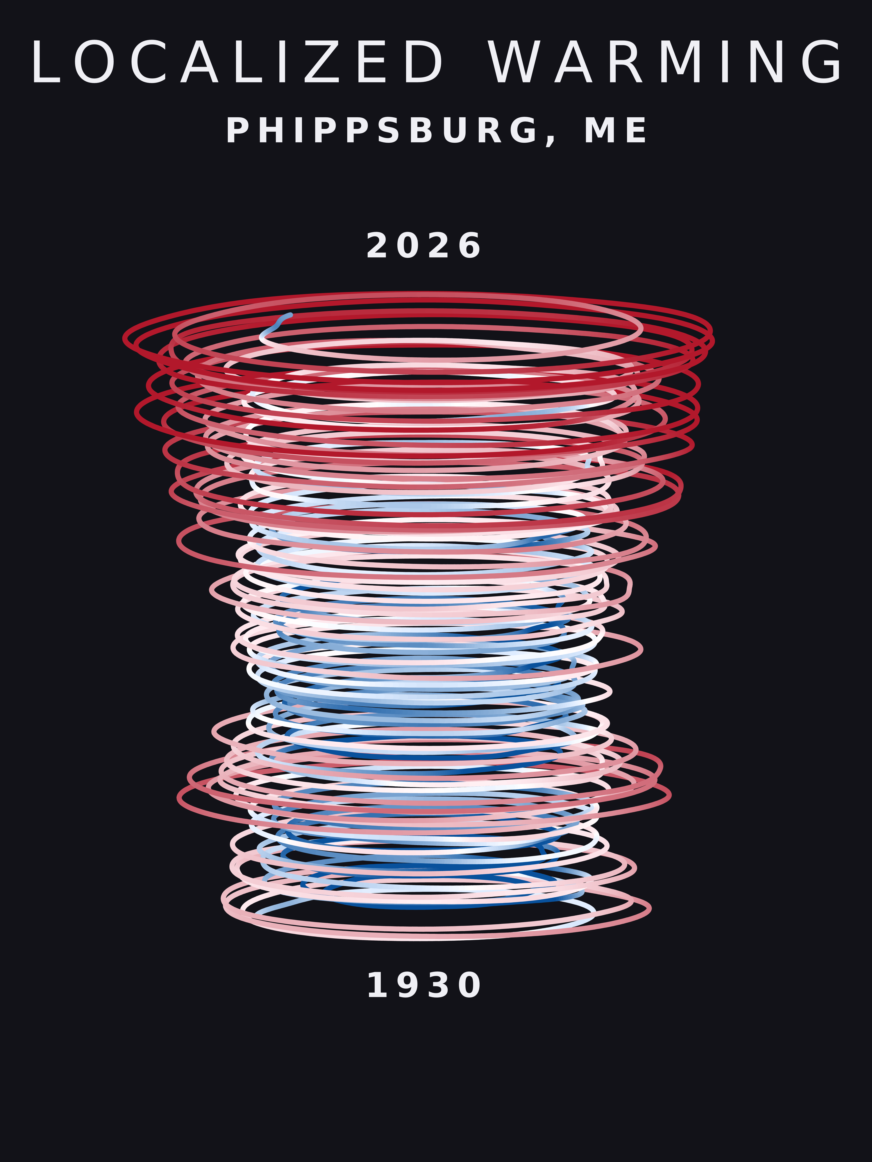 Temperature anomaly spiral for Phippsburg, Maine