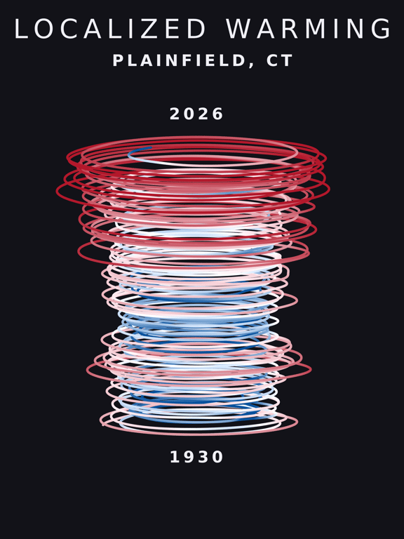 Temperature anomaly spiral for Plainfield, Connecticut