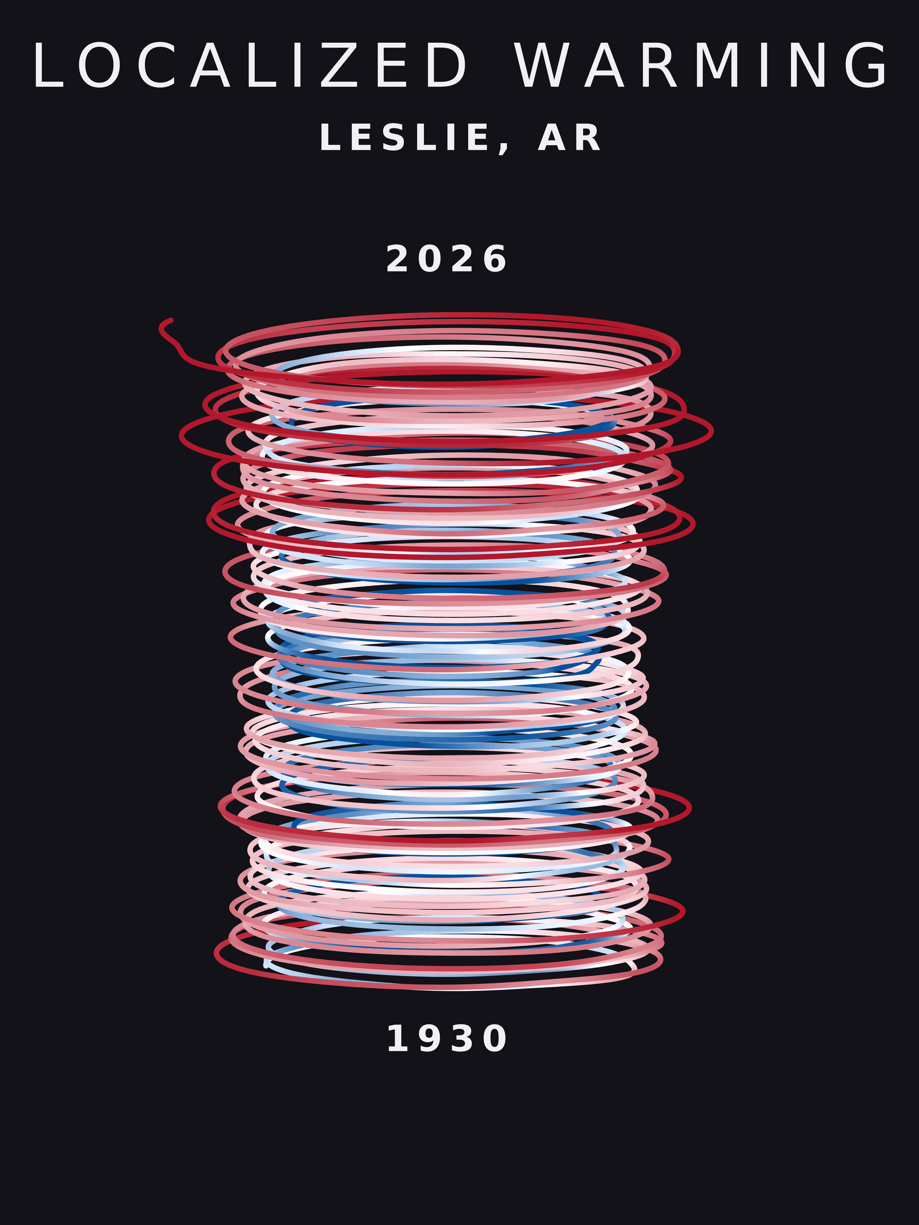 Temperature anomaly spiral for Leslie, Arkansas
