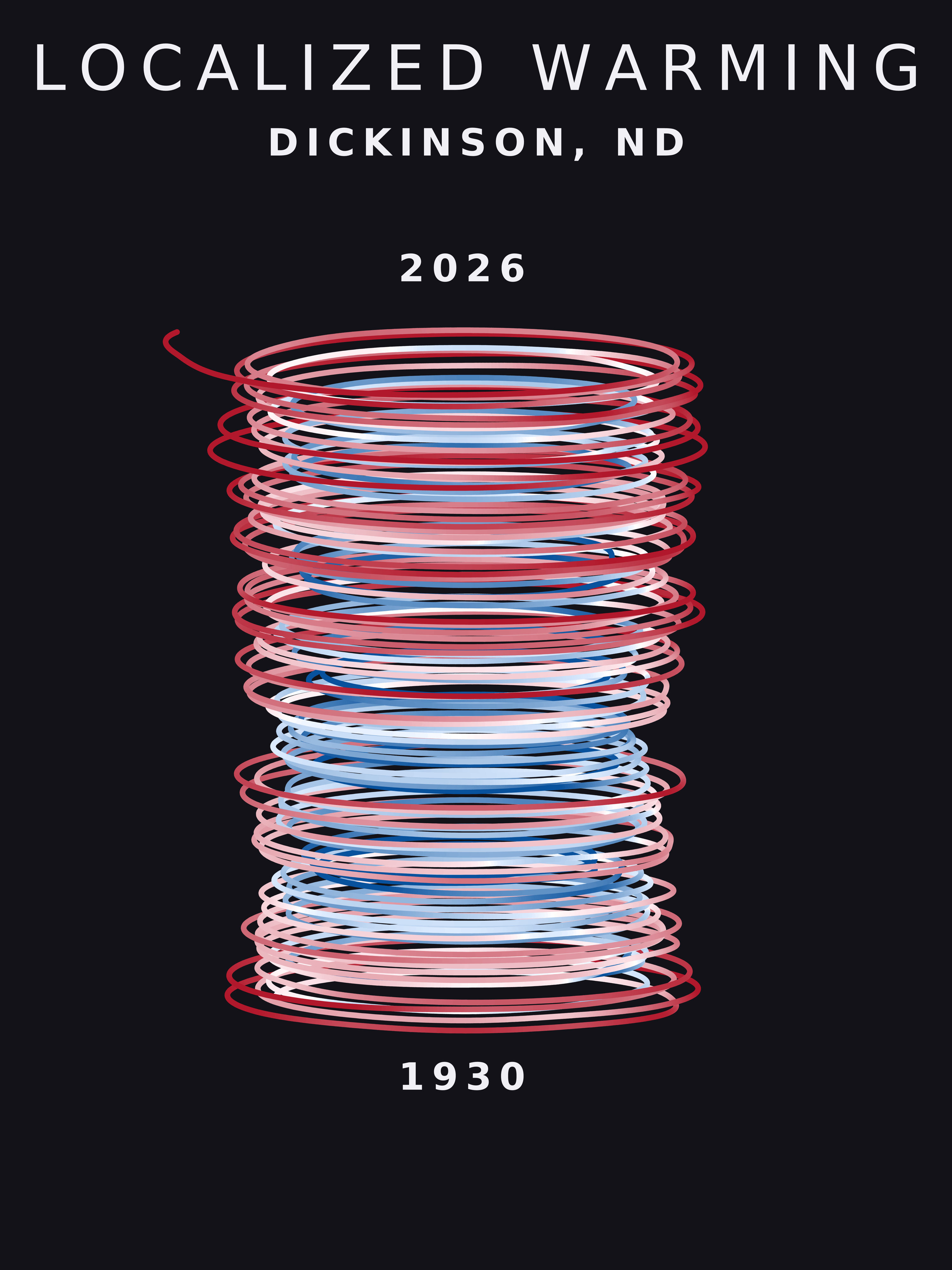 Temperature anomaly spiral for Dickinson, North Dakota