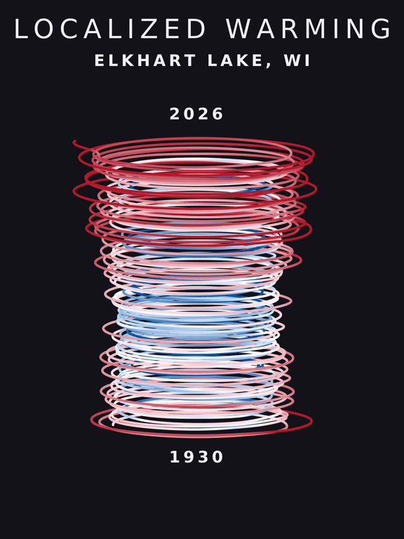 Temperature anomaly spiral for Elkhart Lake, Wisconsin