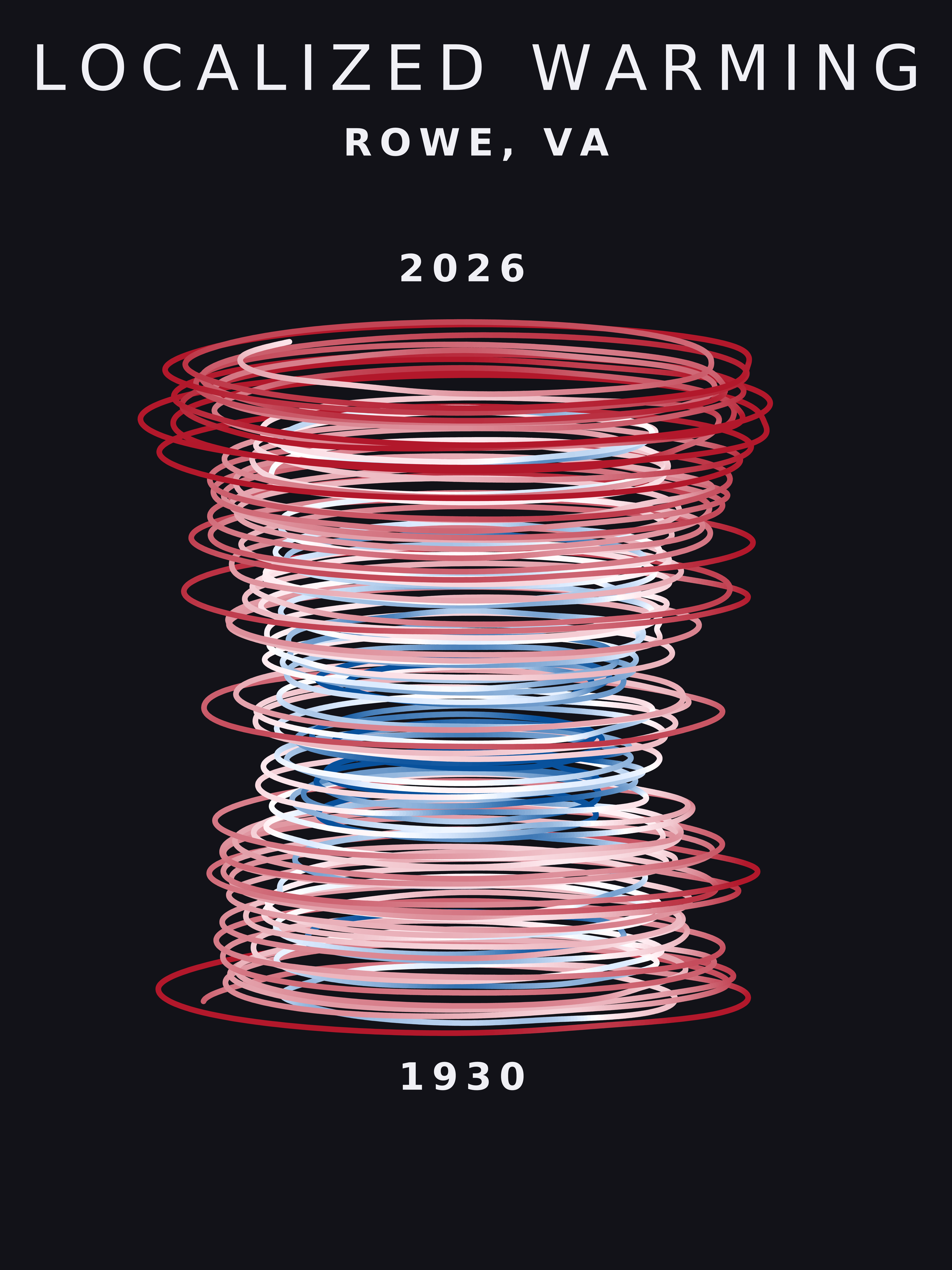 Temperature anomaly spiral for Rowe, Virginia