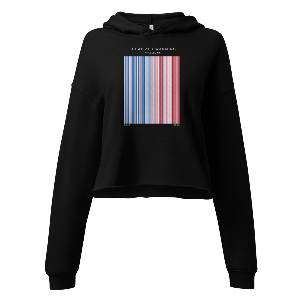 Women's Cropped Hoodie mockup