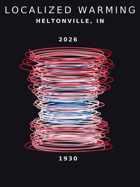 Temperature anomaly spiral for Heltonville, Indiana