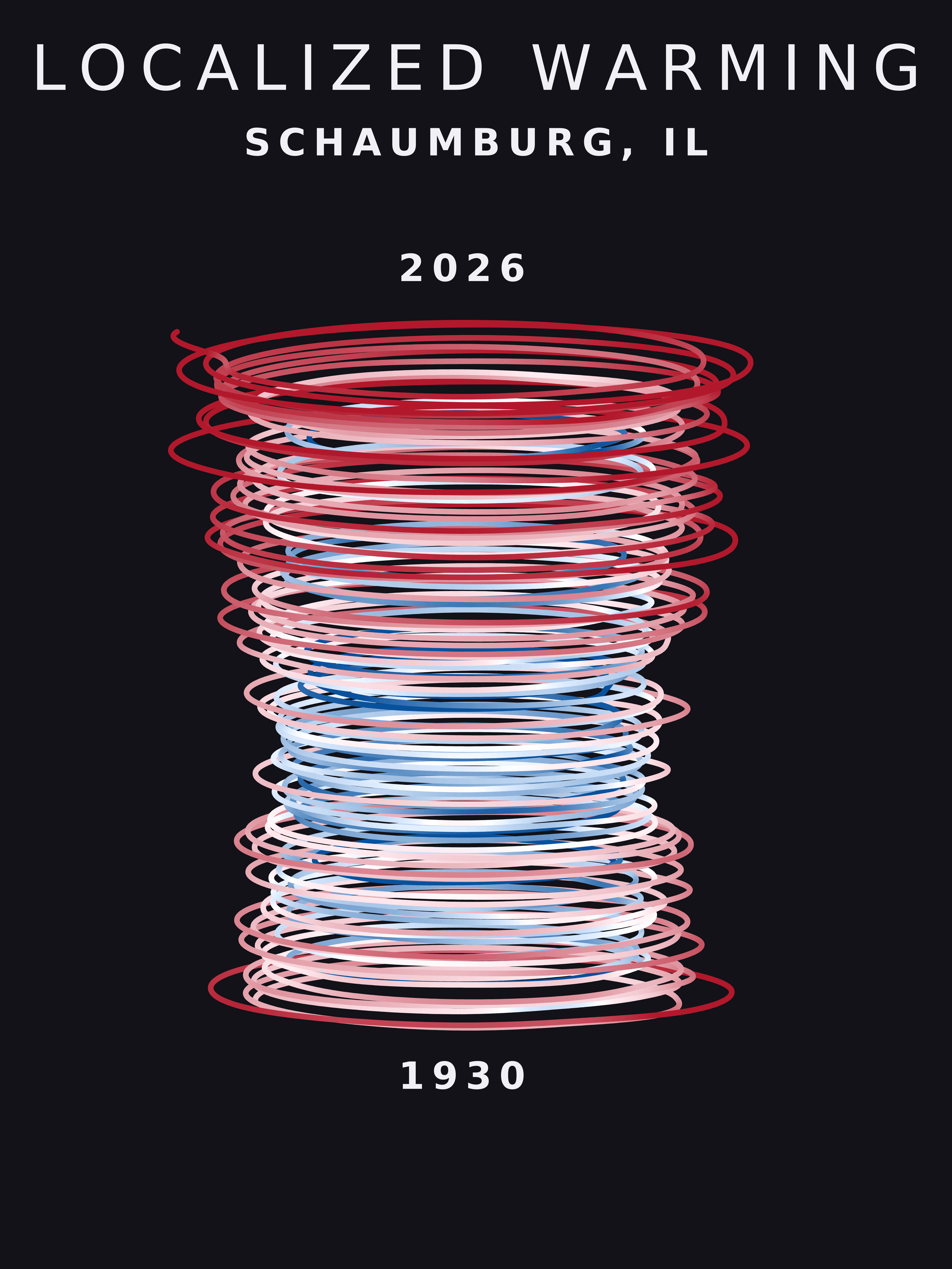 Temperature anomaly spiral for Schaumburg, Illinois