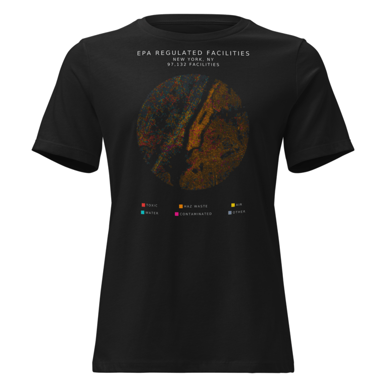 Women's Relaxed T-Shirt mockup