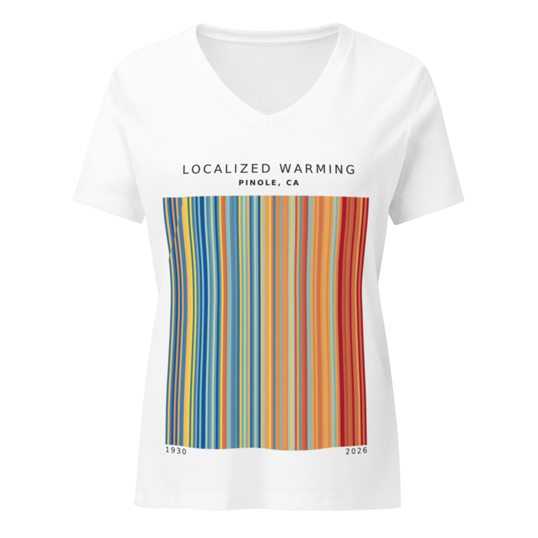 Women's Laid Back T-Shirt  mockup