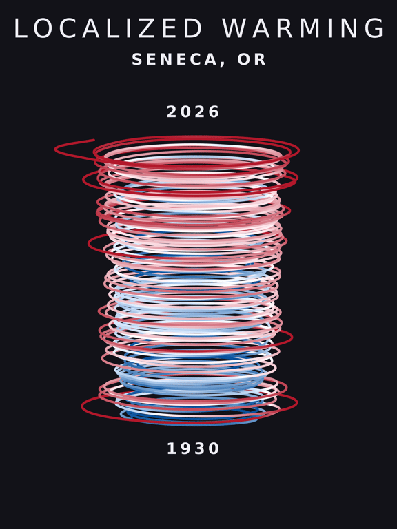 Temperature anomaly spiral for Seneca, Oregon