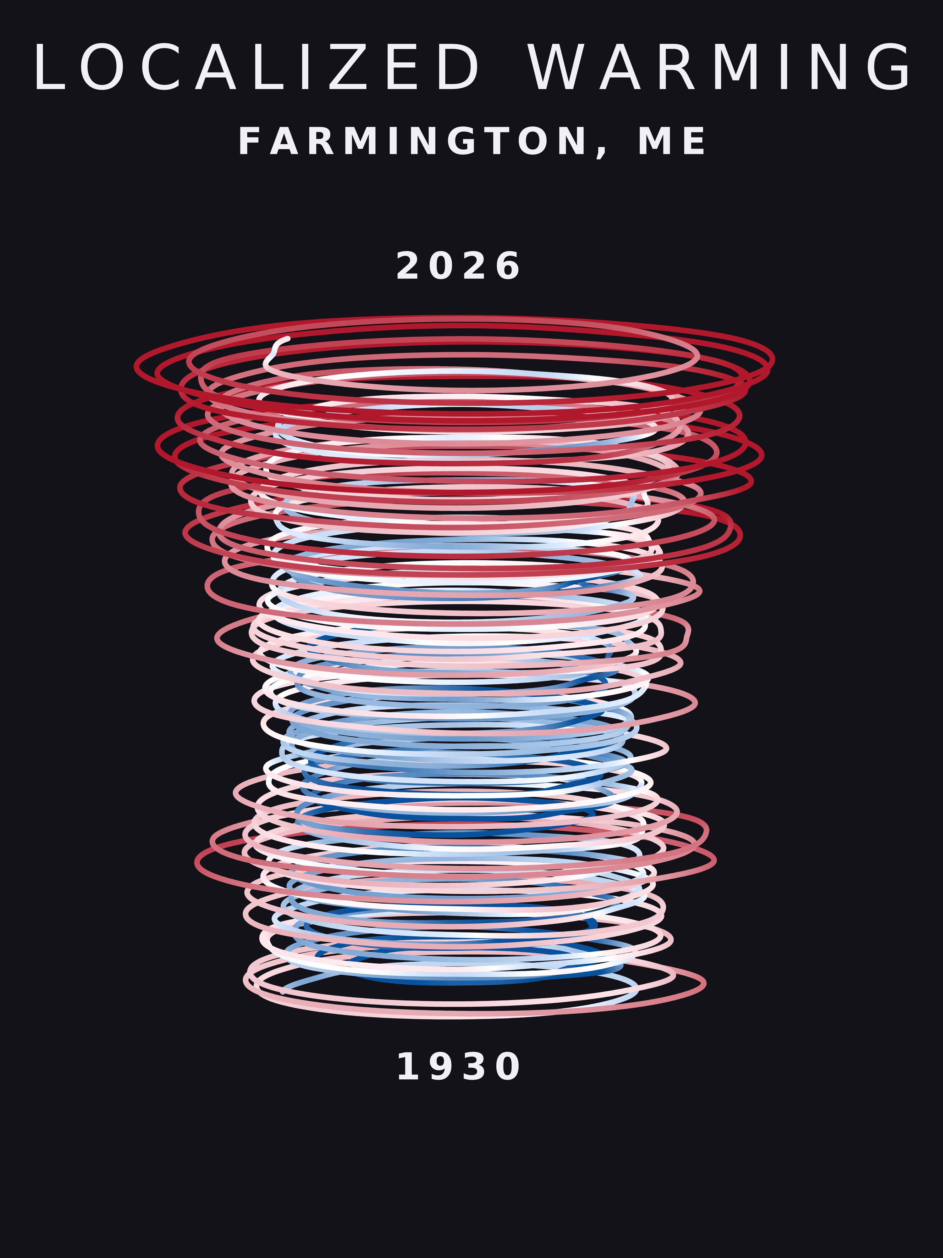 Temperature anomaly spiral for Farmington, Maine