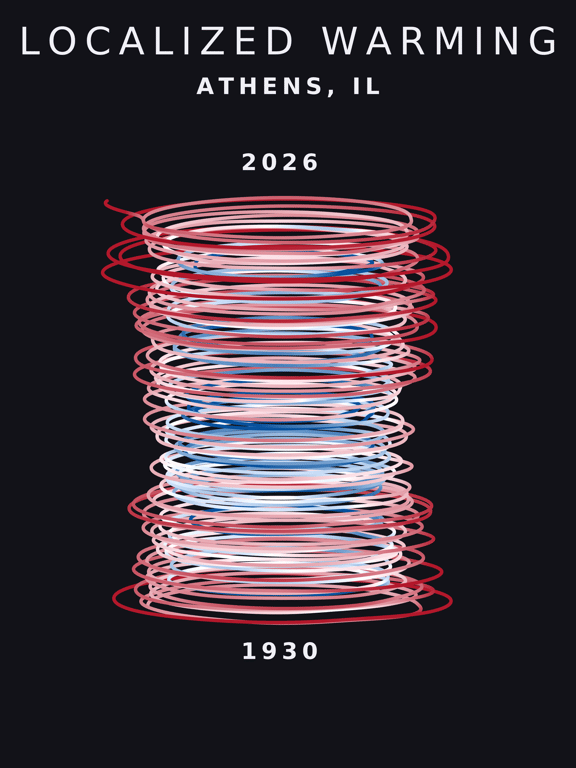 Temperature anomaly spiral for Athens, Illinois