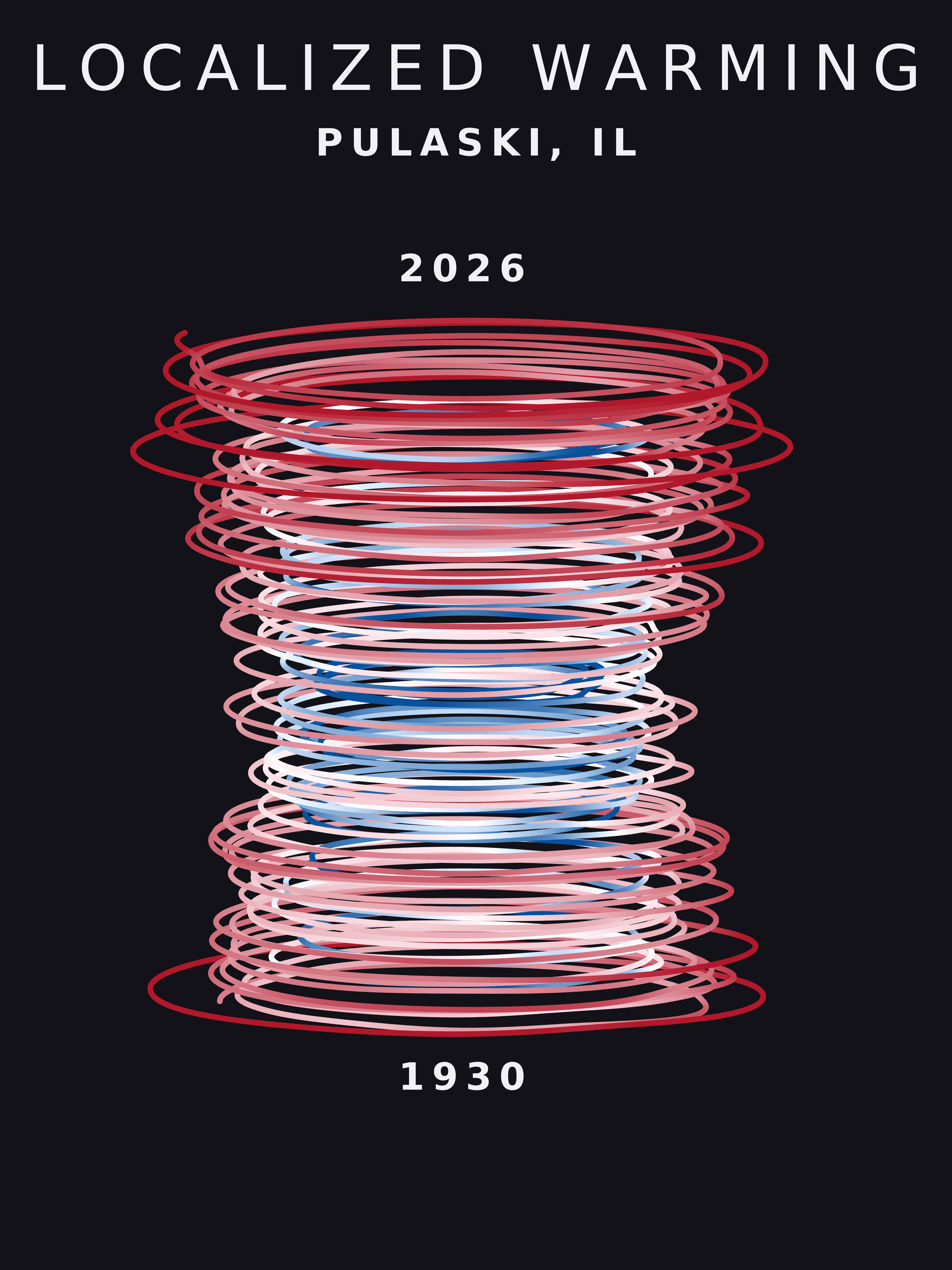 Temperature anomaly spiral for Pulaski, Illinois