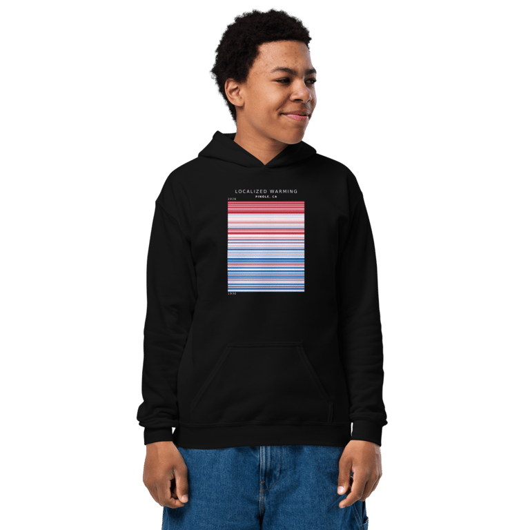 Youth Heavy Blend Hoodie mockup