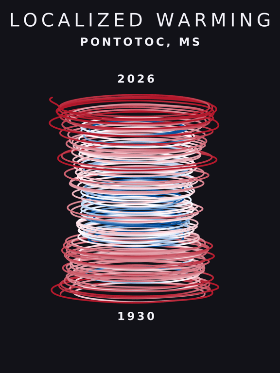 Temperature anomaly spiral for Pontotoc, Mississippi