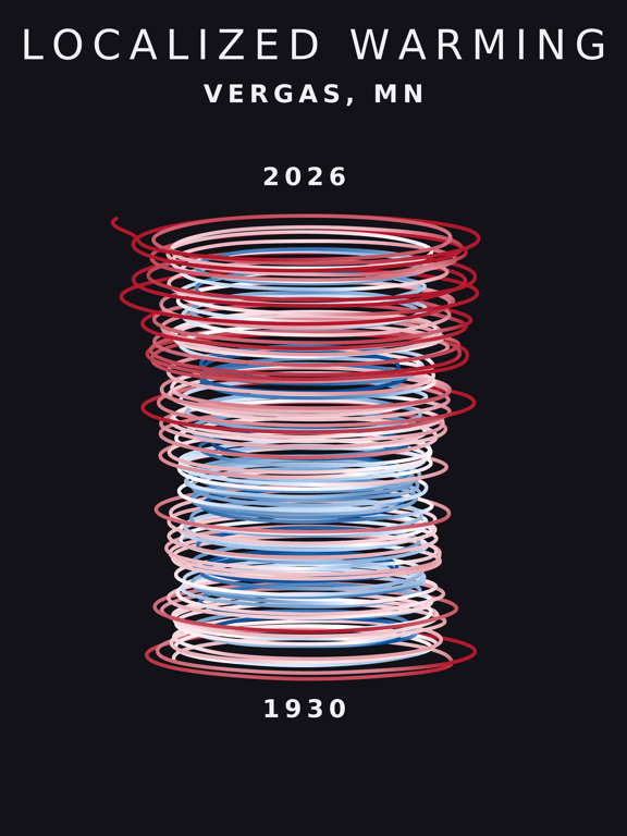 Temperature anomaly spiral for Vergas, Minnesota