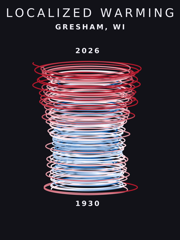 Temperature anomaly spiral for Gresham, Wisconsin