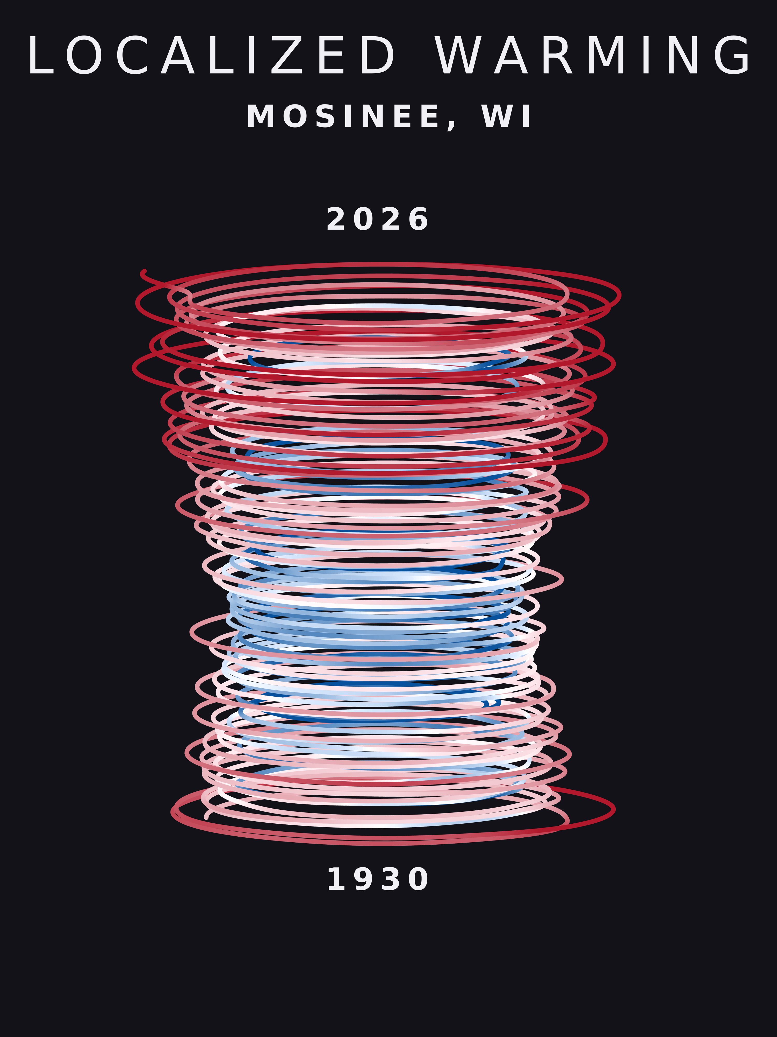 Temperature anomaly spiral for Mosinee, Wisconsin