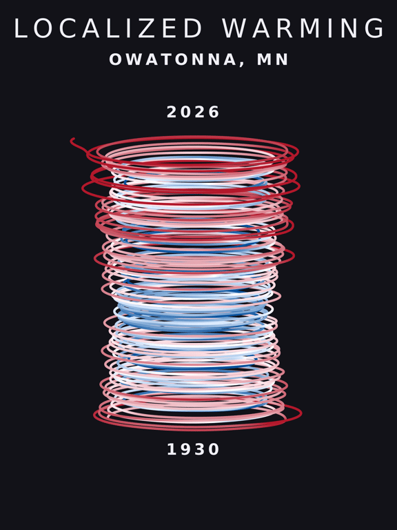Temperature anomaly spiral for Owatonna, Minnesota