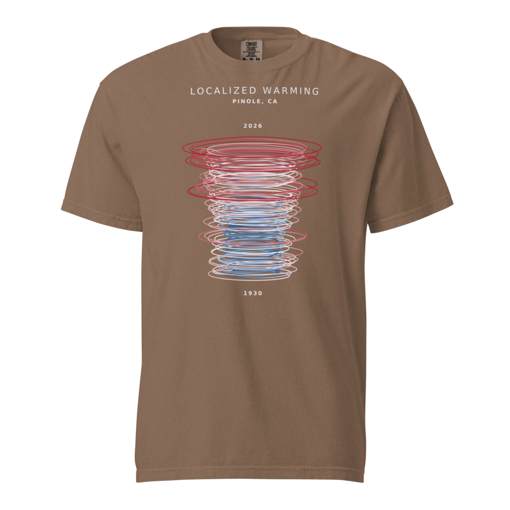 Heavyweight T-Shirt  mockup