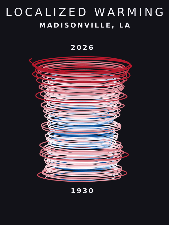 Temperature anomaly spiral for Madisonville, Louisiana