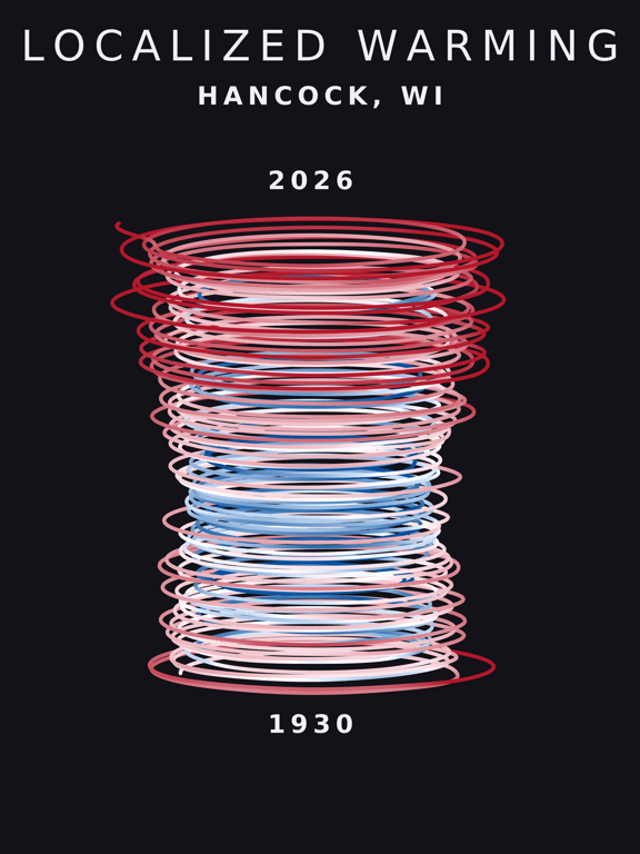 Temperature anomaly spiral for Hancock, Wisconsin