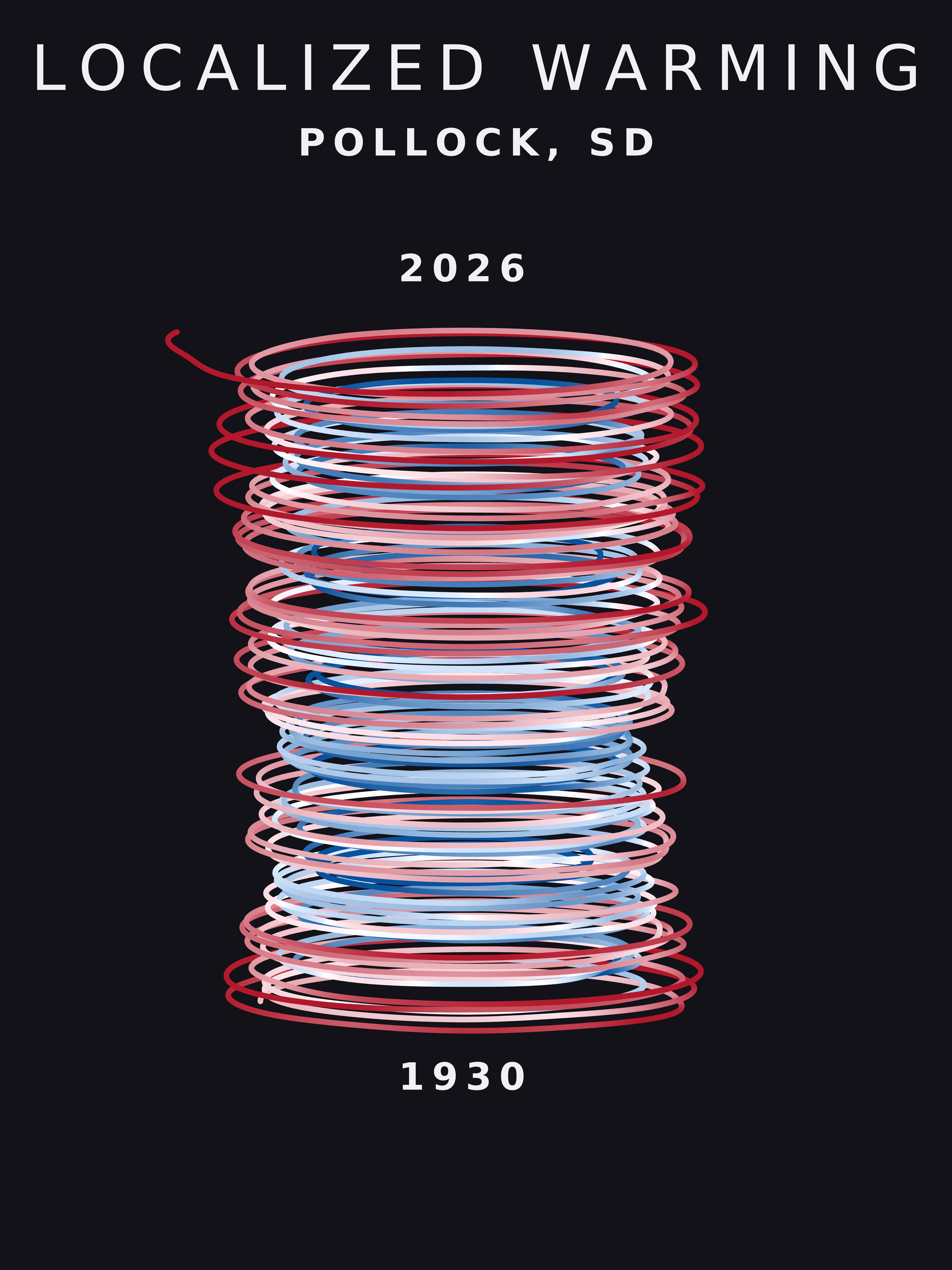 Temperature anomaly spiral for Pollock, South Dakota