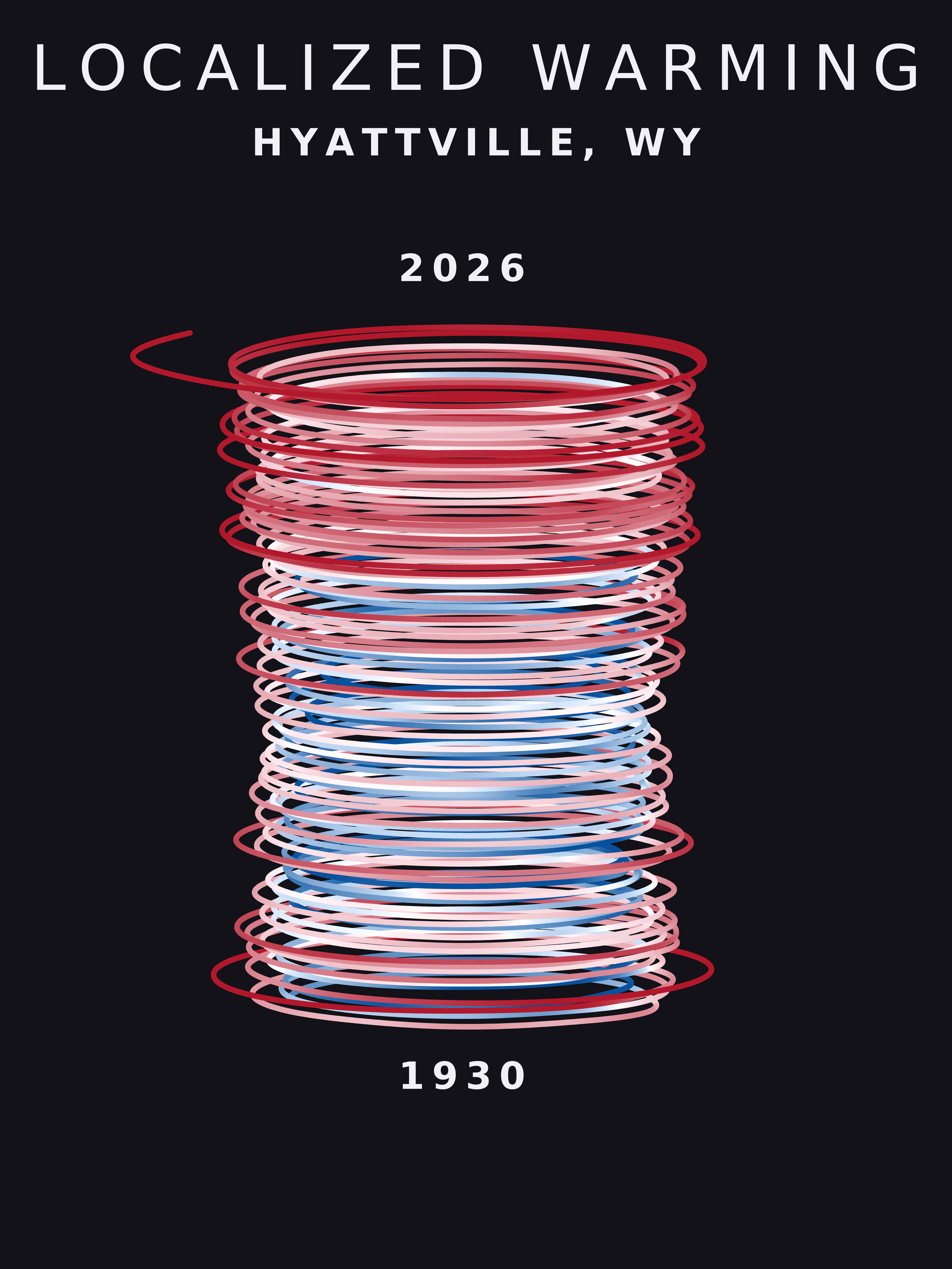 Temperature anomaly spiral for Hyattville, Wyoming