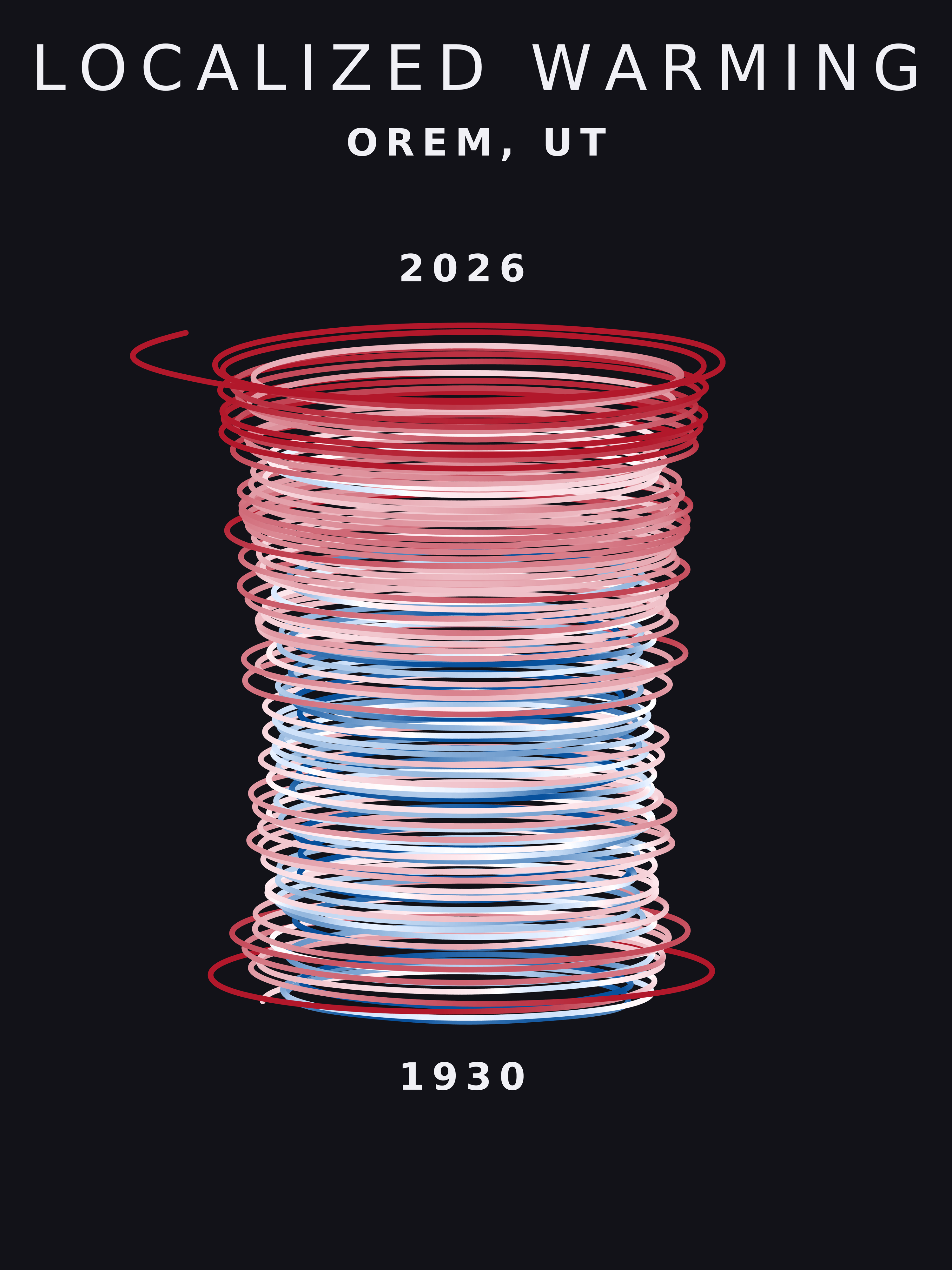 Temperature anomaly spiral for Orem, Utah